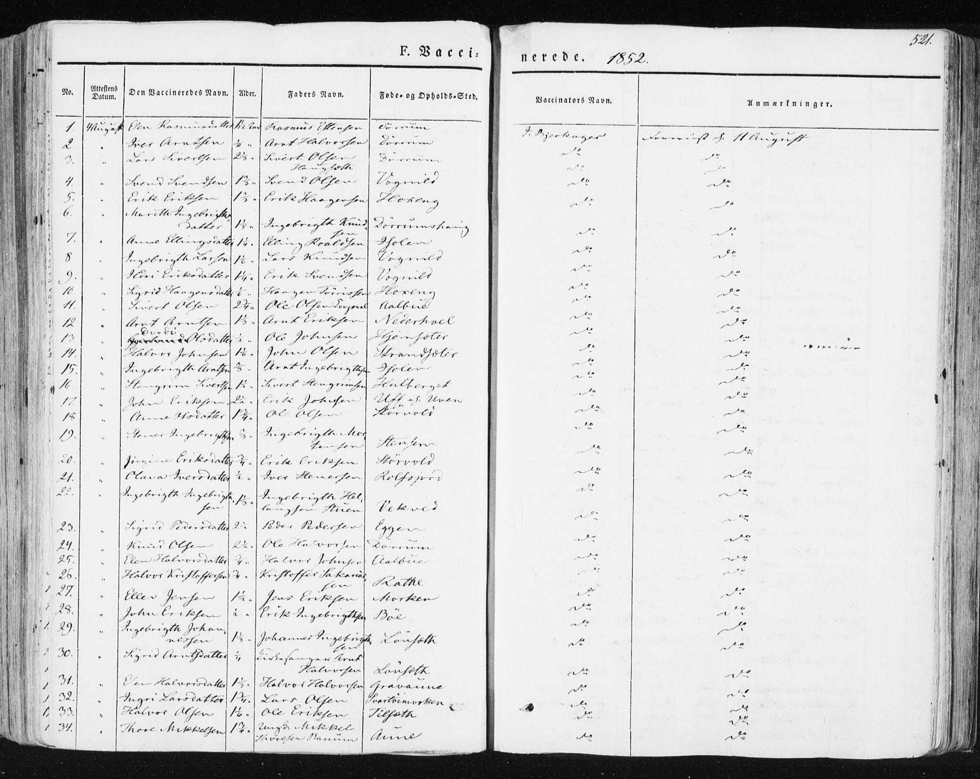 Ministerialprotokoller, klokkerbøker og fødselsregistre - Sør-Trøndelag, SAT/A-1456/678/L0899: Parish register (official) no. 678A08, 1848-1872, p. 521