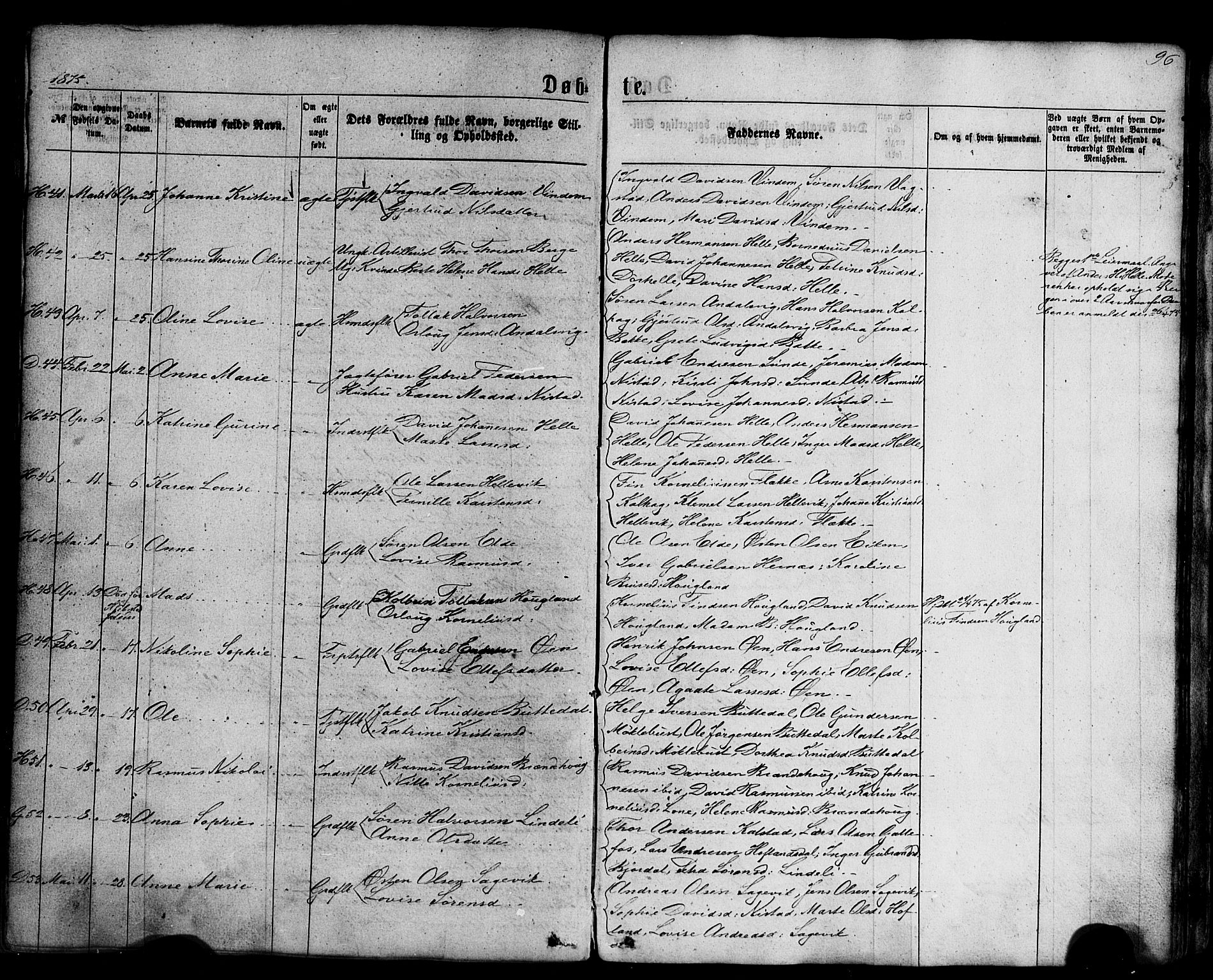 Fjaler sokneprestembete, SAB/A-79801/H/Haa/Haaa/L0007: Parish register (official) no. A 7, 1862-1881, p. 96
