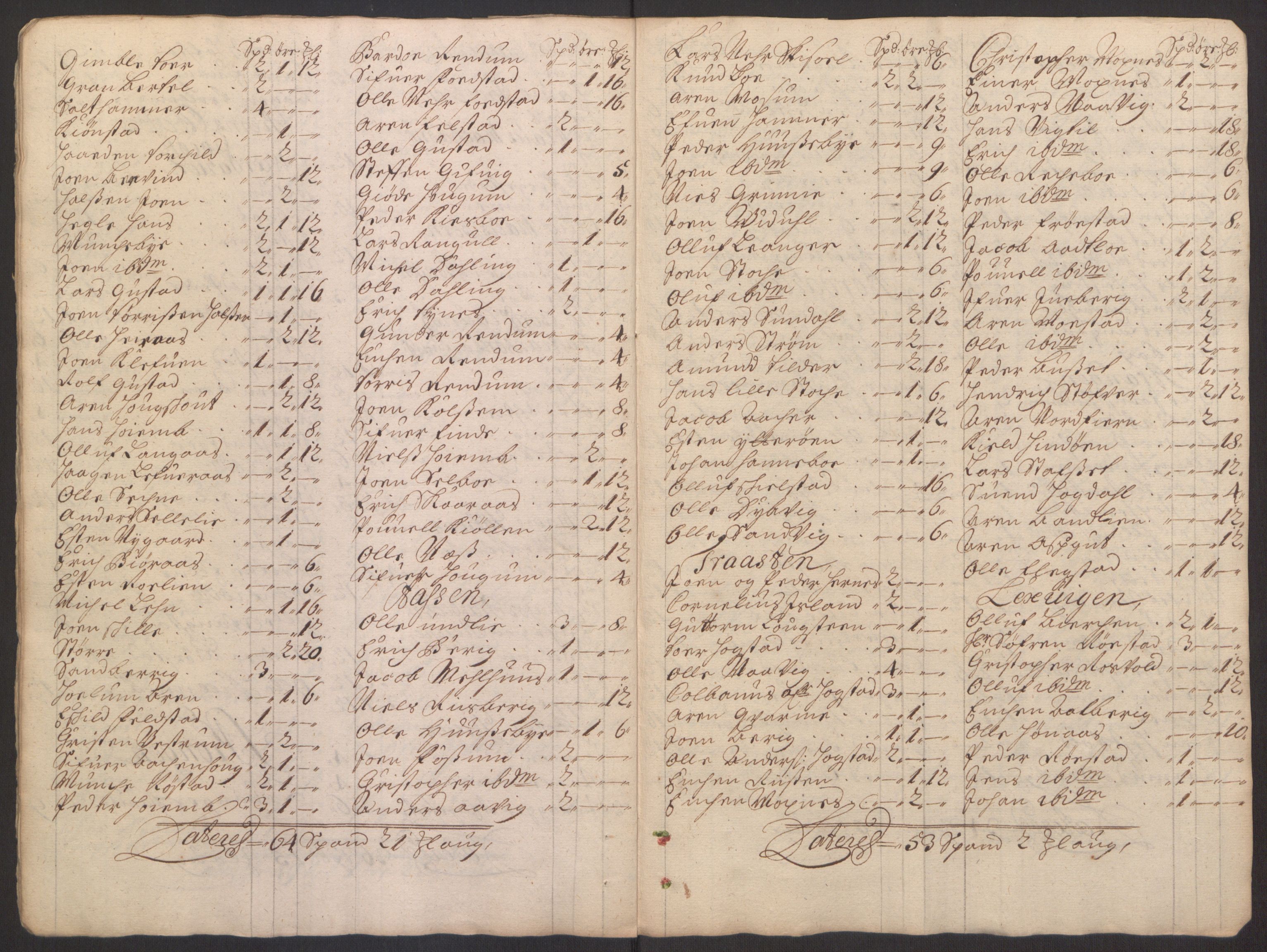 Rentekammeret inntil 1814, Reviderte regnskaper, Fogderegnskap, AV/RA-EA-4092/R62/L4187: Fogderegnskap Stjørdal og Verdal, 1695, p. 115