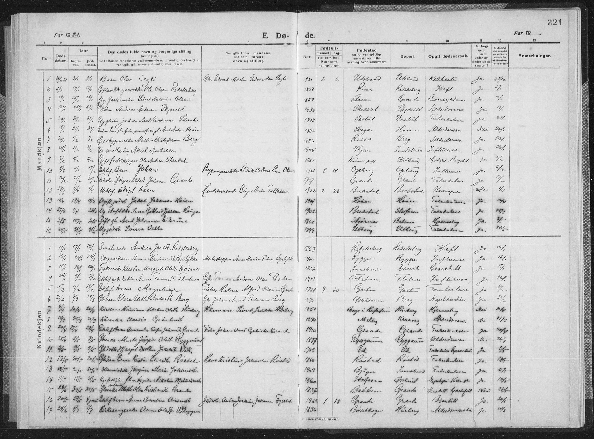 Ministerialprotokoller, klokkerbøker og fødselsregistre - Sør-Trøndelag, SAT/A-1456/659/L0747: Parish register (copy) no. 659C04, 1913-1938, p. 321