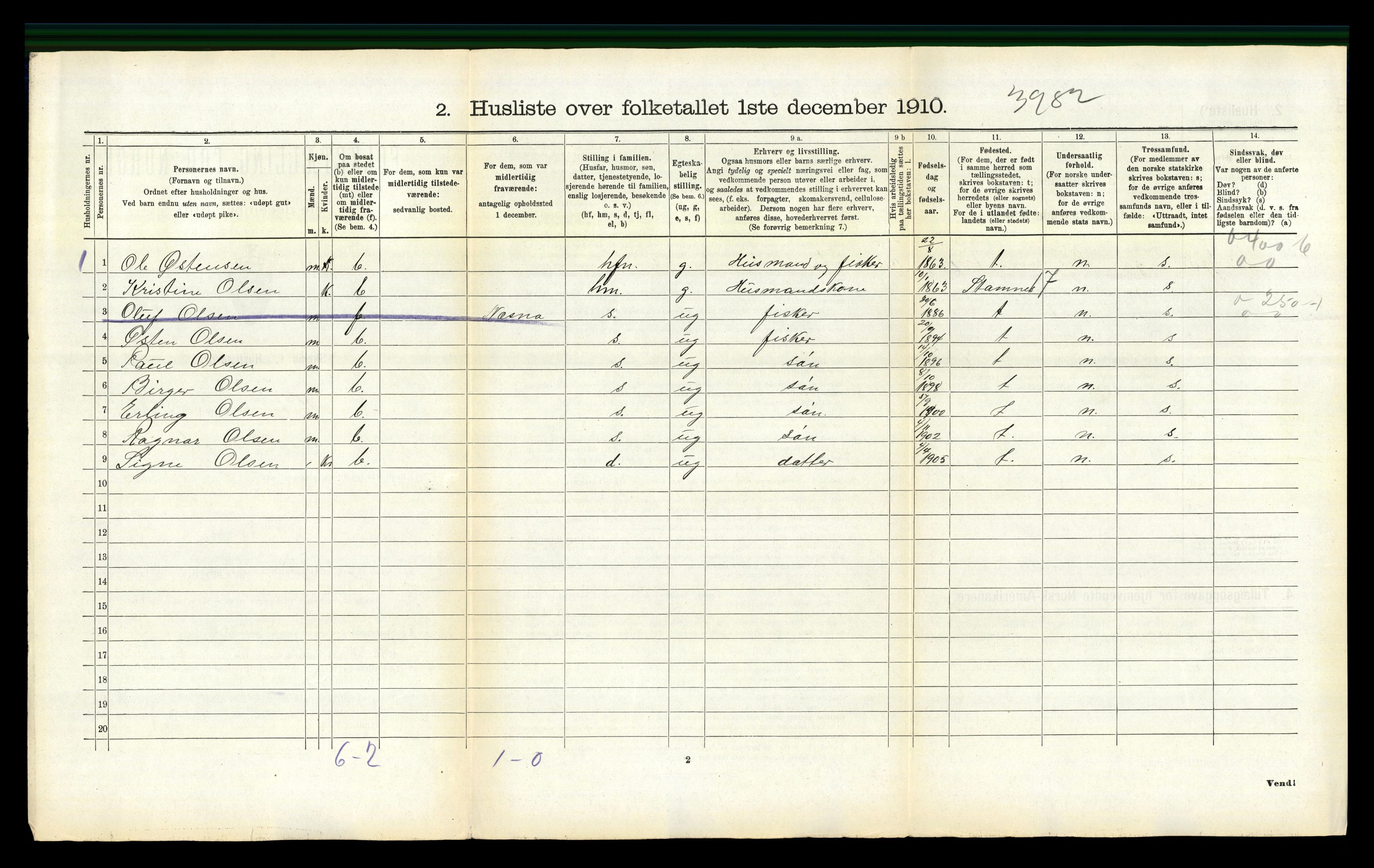 RA, 1910 census for Herøy, 1910, p. 908