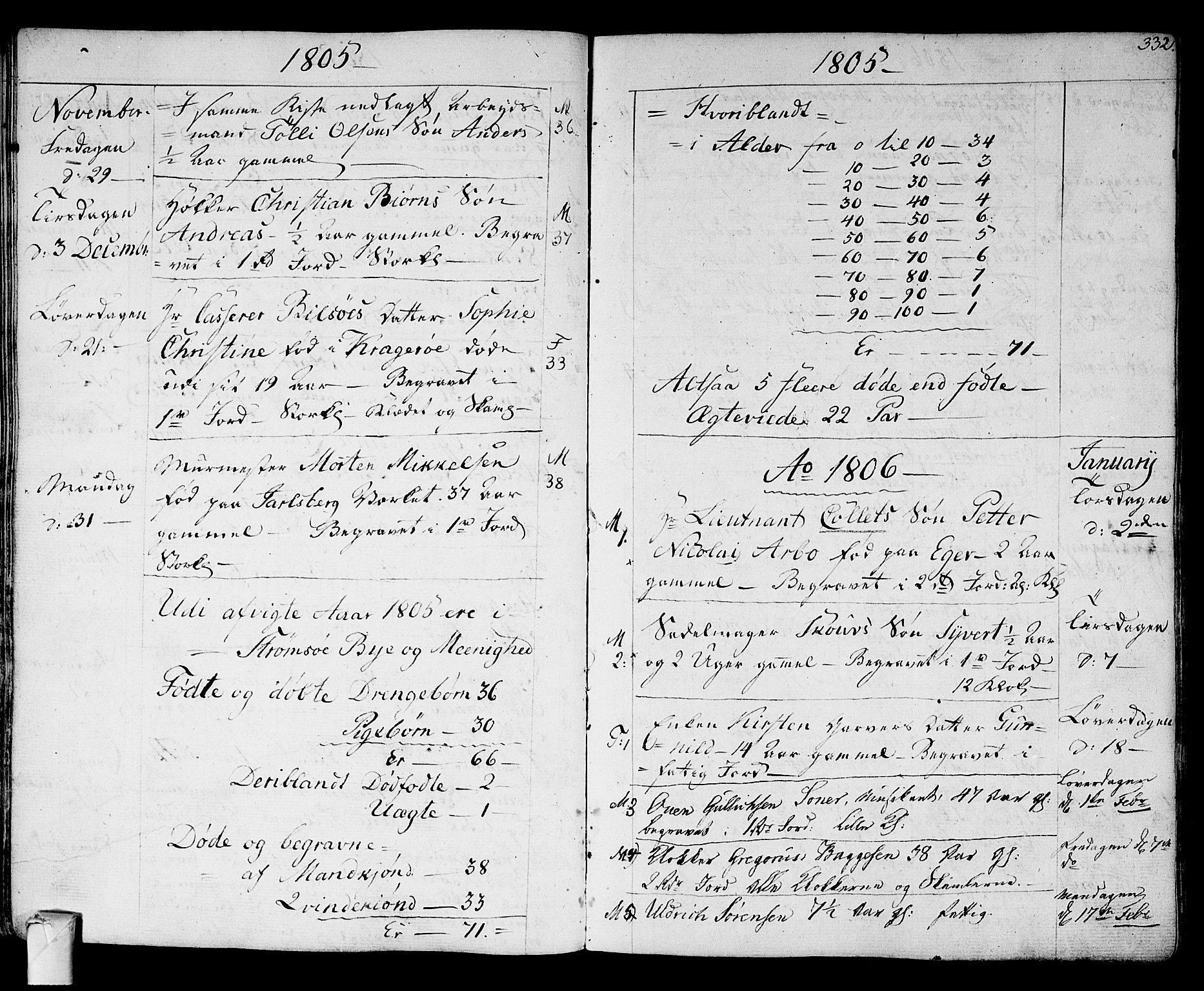 Strømsø kirkebøker, SAKO/A-246/F/Fa/L0010: Parish register (official) no. I 10, 1792-1822, p. 332