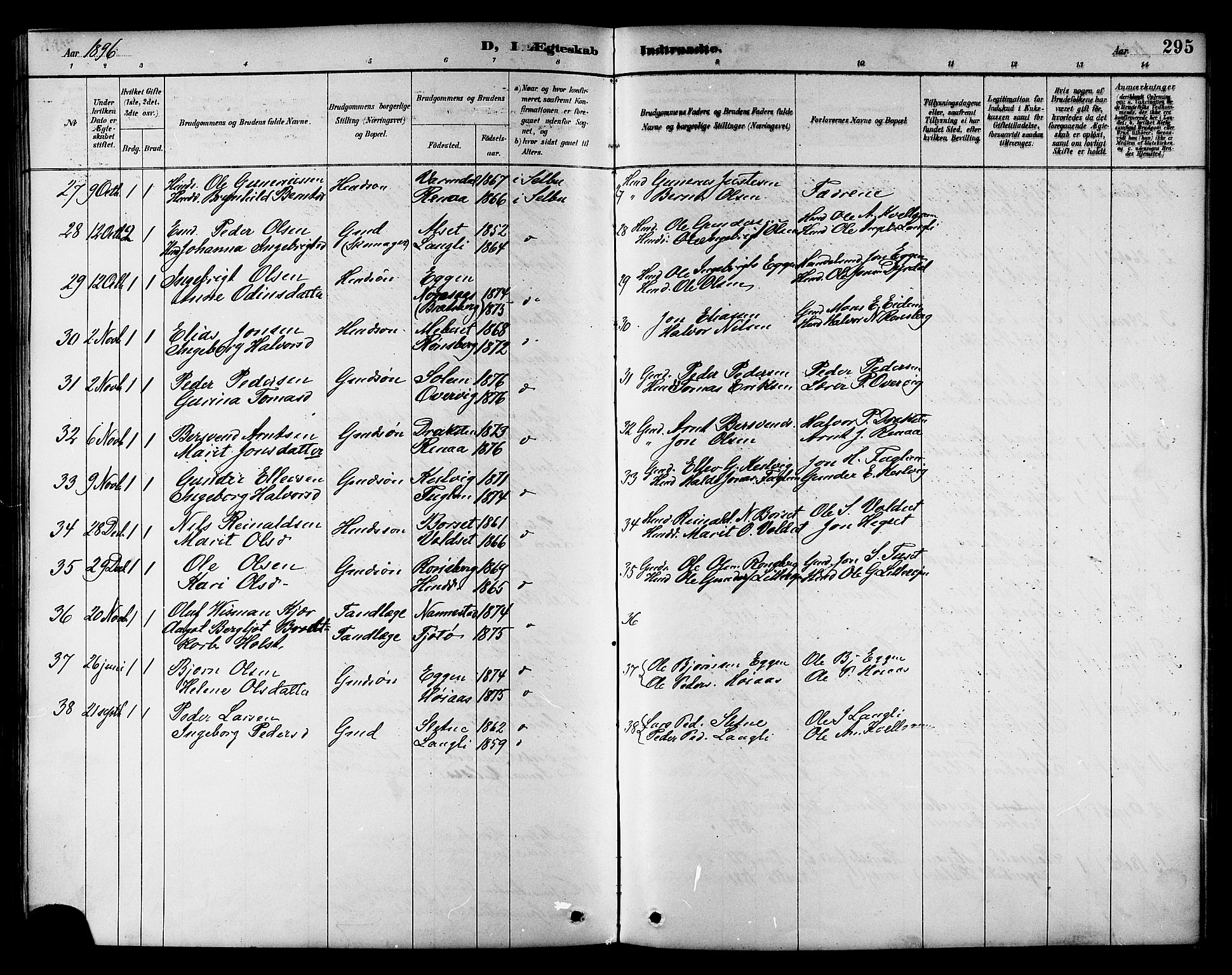 Ministerialprotokoller, klokkerbøker og fødselsregistre - Sør-Trøndelag, SAT/A-1456/695/L1157: Parish register (copy) no. 695C08, 1889-1913, p. 295