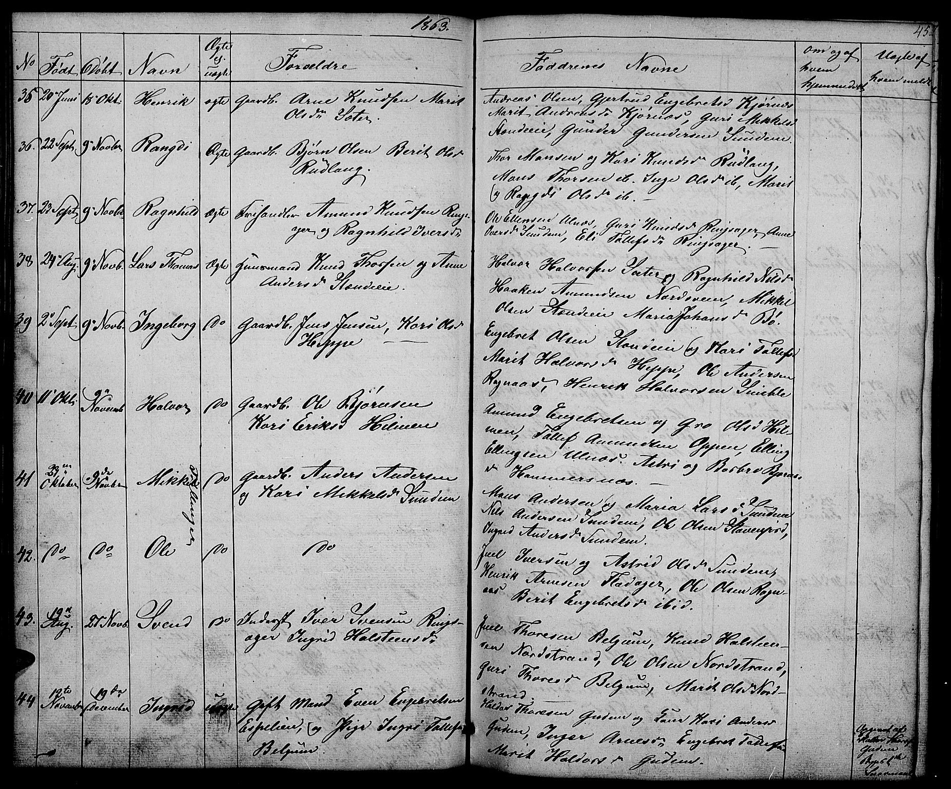 Nord-Aurdal prestekontor, SAH/PREST-132/H/Ha/Hab/L0004: Parish register (copy) no. 4, 1842-1882, p. 45