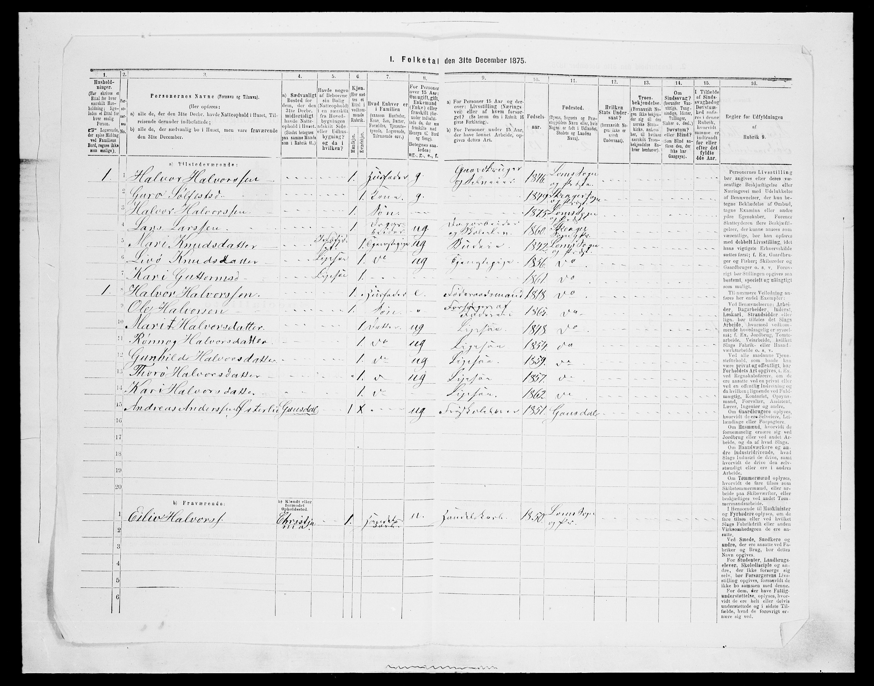 SAH, 1875 census for 0514P Lom, 1875, p. 589