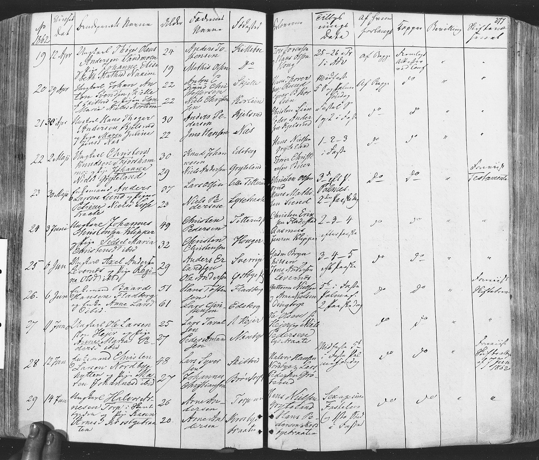 Rakkestad prestekontor Kirkebøker, AV/SAO-A-2008/F/Fa/L0011: Parish register (official) no. I 11, 1862-1877, p. 277