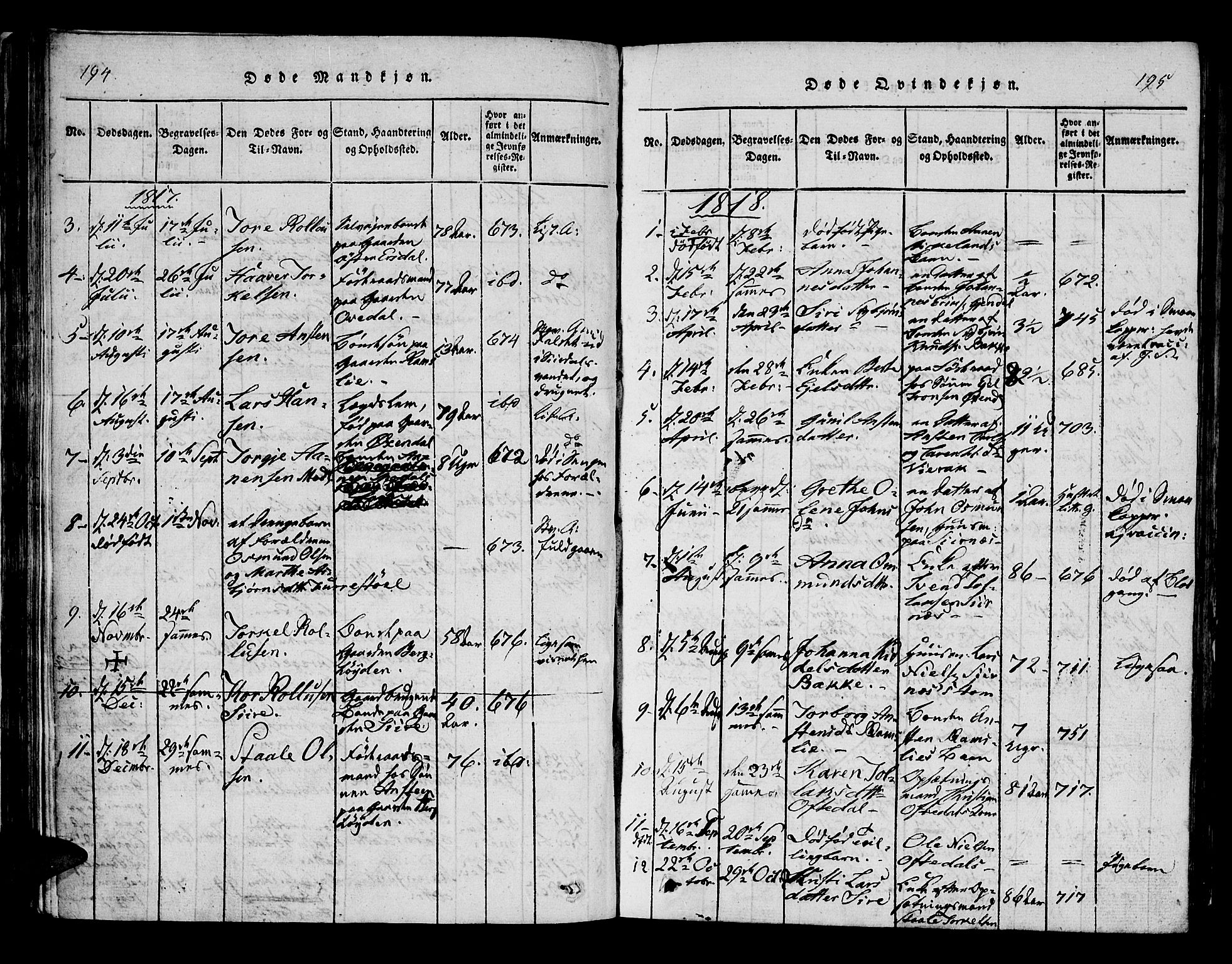Bakke sokneprestkontor, SAK/1111-0002/F/Fa/Faa/L0003: Parish register (official) no. A 3, 1815-1835, p. 194-195