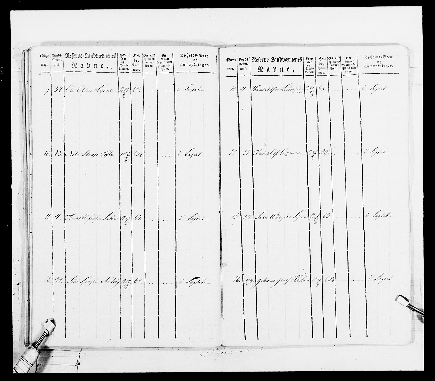 Generalitets- og kommissariatskollegiet, Det kongelige norske kommissariatskollegium, AV/RA-EA-5420/E/Eh/L0100: Bergenhusiske skarpskytterbataljon, 1812, p. 160