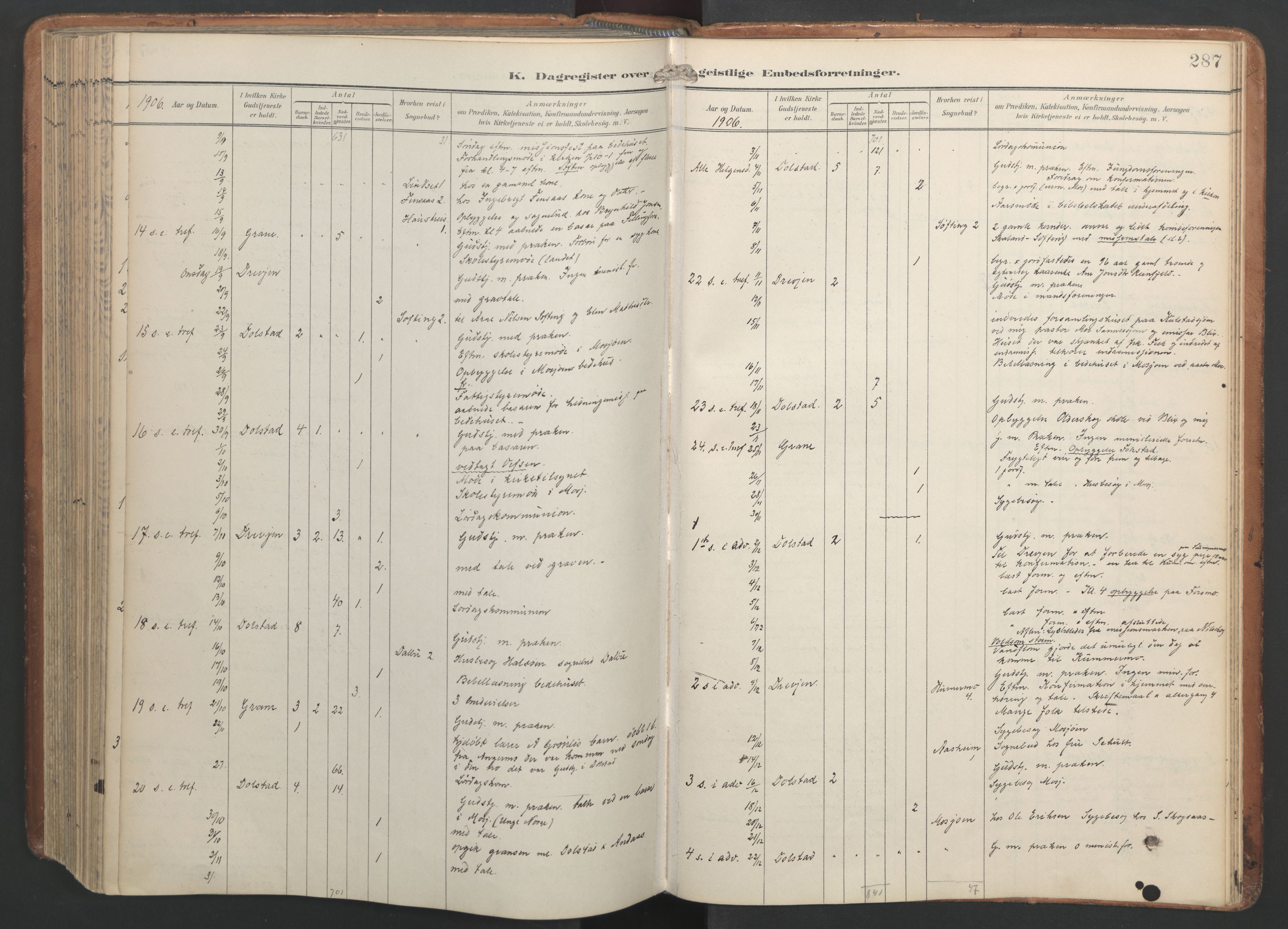 Ministerialprotokoller, klokkerbøker og fødselsregistre - Nordland, AV/SAT-A-1459/820/L0298: Parish register (official) no. 820A19, 1897-1915, p. 287