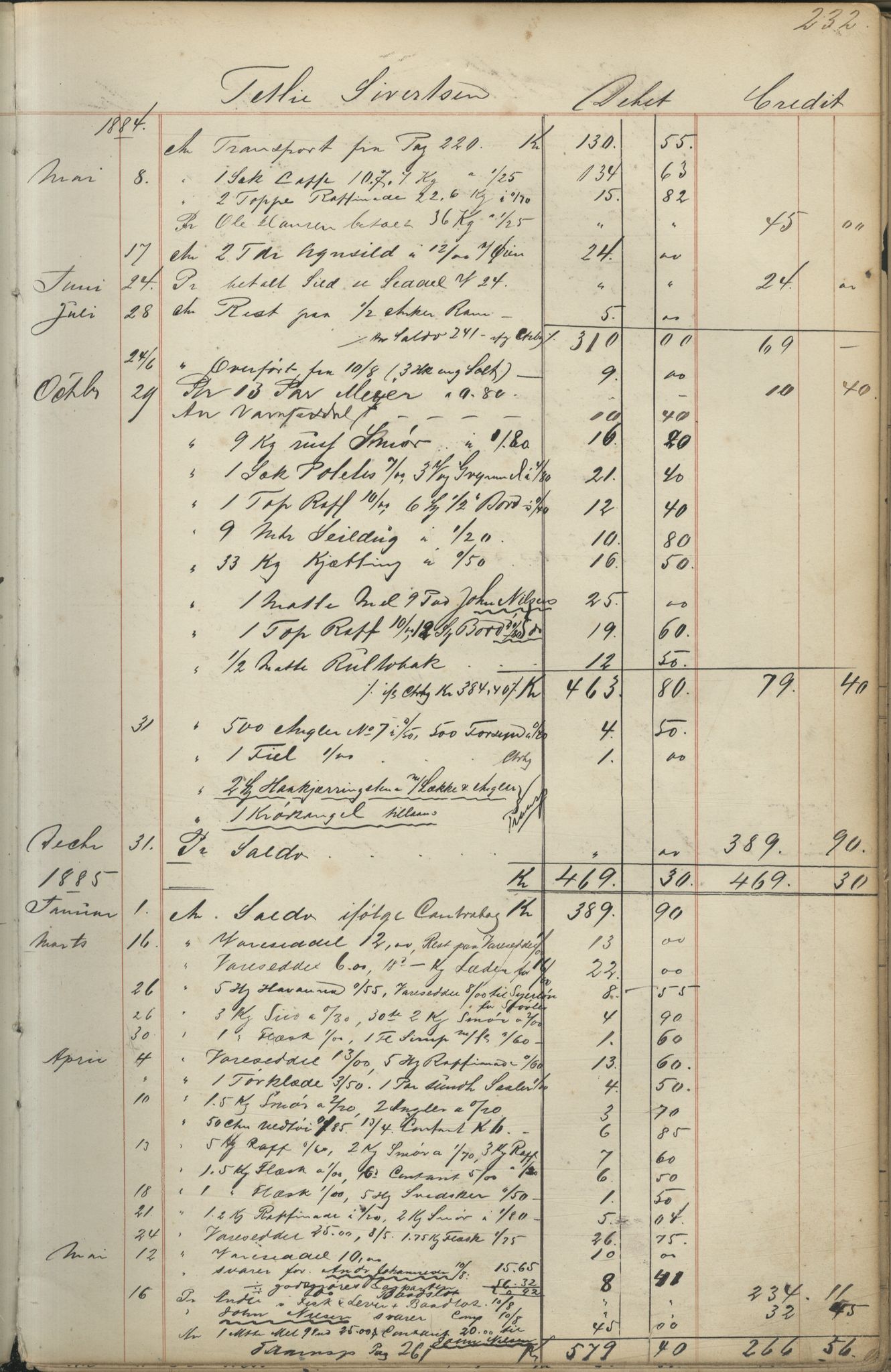 Brodtkorb handel A/S, VAMU/A-0001/F/Fc/L0001/0001: Konto for kvener og nordmenn på Kolahalvøya  / Conto for Kvæner og Nordmænd paa Russefinmarken No 1, 1868-1894, p. 232