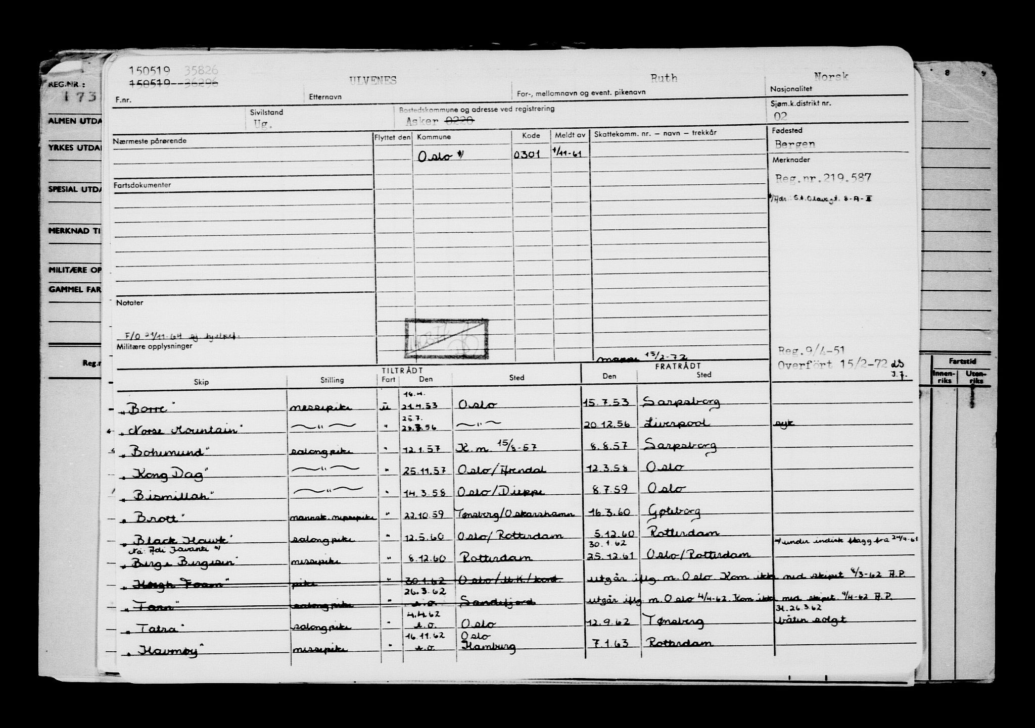 Direktoratet for sjømenn, AV/RA-S-3545/G/Gb/L0168: Hovedkort, 1919, p. 698