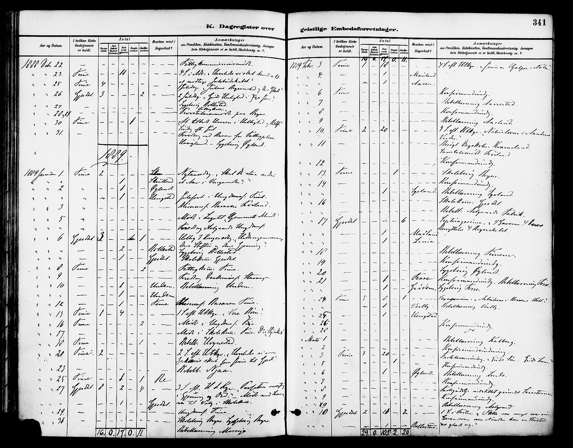 Lye sokneprestkontor, SAST/A-101794/001/30BA/L0009: Parish register (official) no. A 8, 1881-1892, p. 341