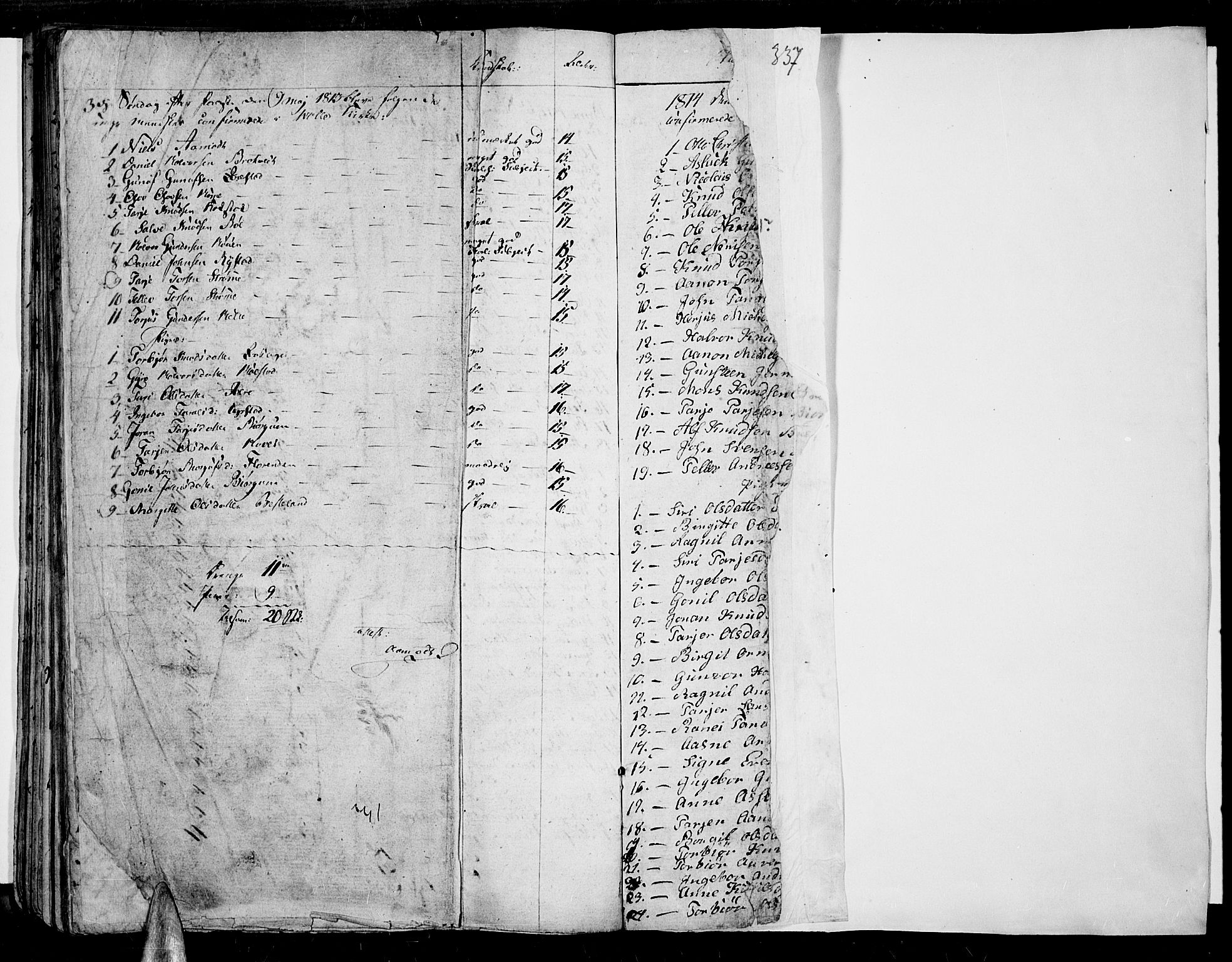 Valle sokneprestkontor, SAK/1111-0044/F/Fa/Fac/L0004: Parish register (official) no. A 4, 1790-1816, p. 337