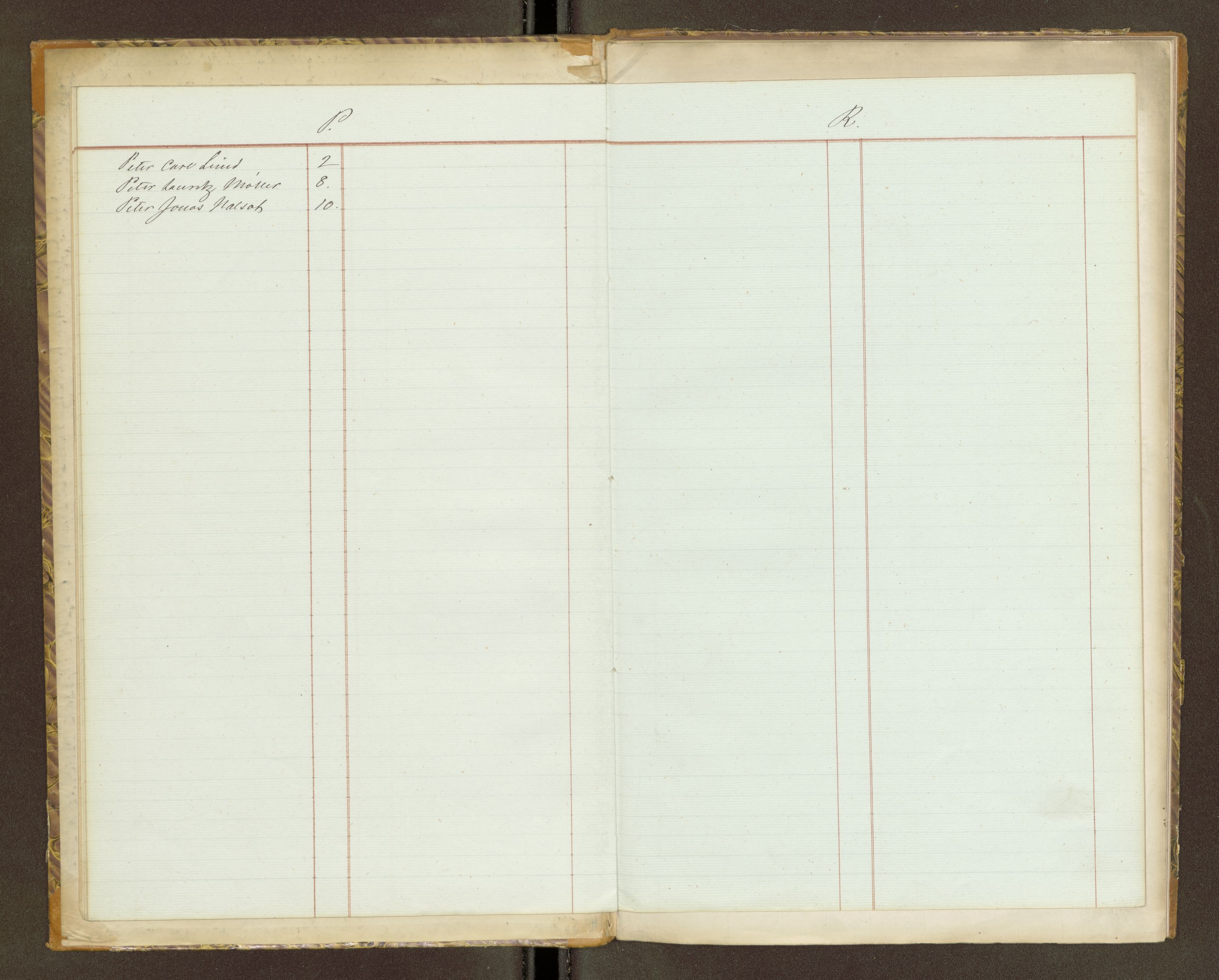 Sjøinnrulleringen - Trondhjemske distrikt, AV/SAT-A-5121/01/L0100/0001: -- / Skipper og styrmannsruller for Ålesund, Molde, Levanger og Namsos kretser, 1860-1868