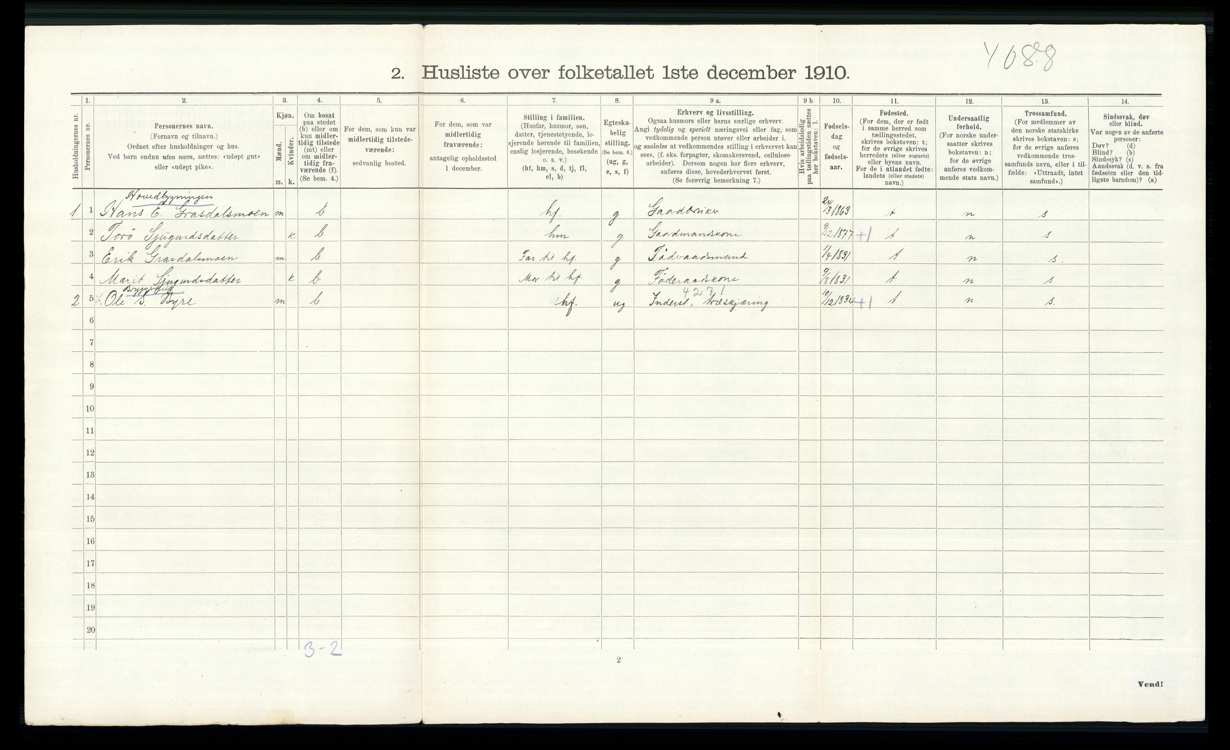 RA, 1910 census for Lom, 1910, p. 328