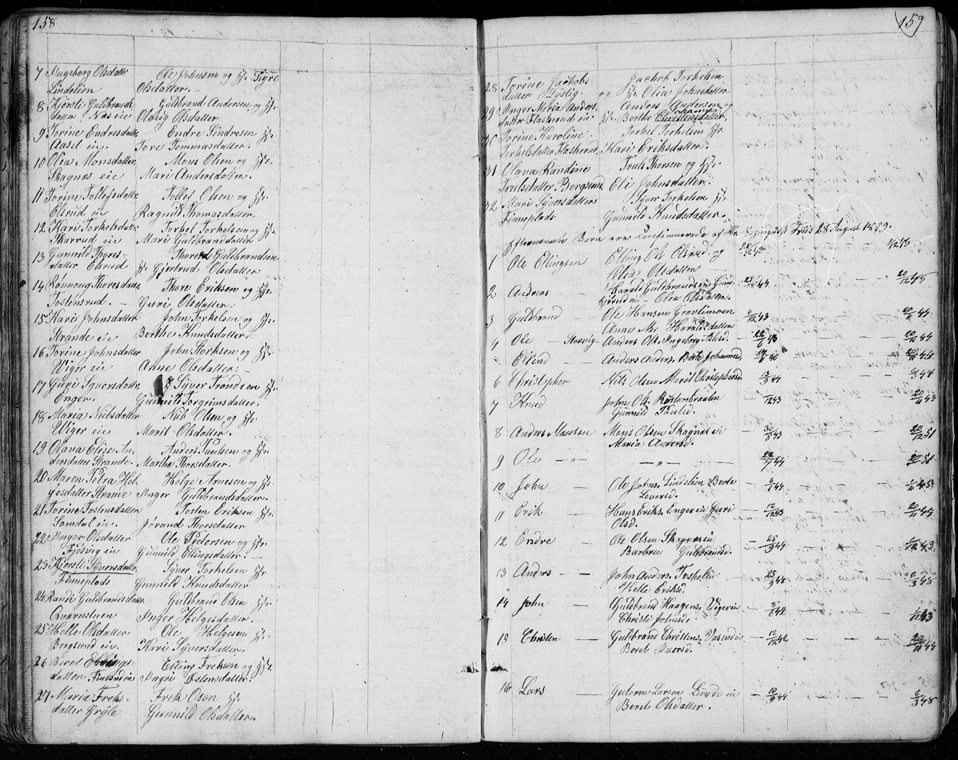 Ådal kirkebøker, SAKO/A-248/G/Ga/L0002: Parish register (copy) no. I 2, 1840-1861, p. 158-159