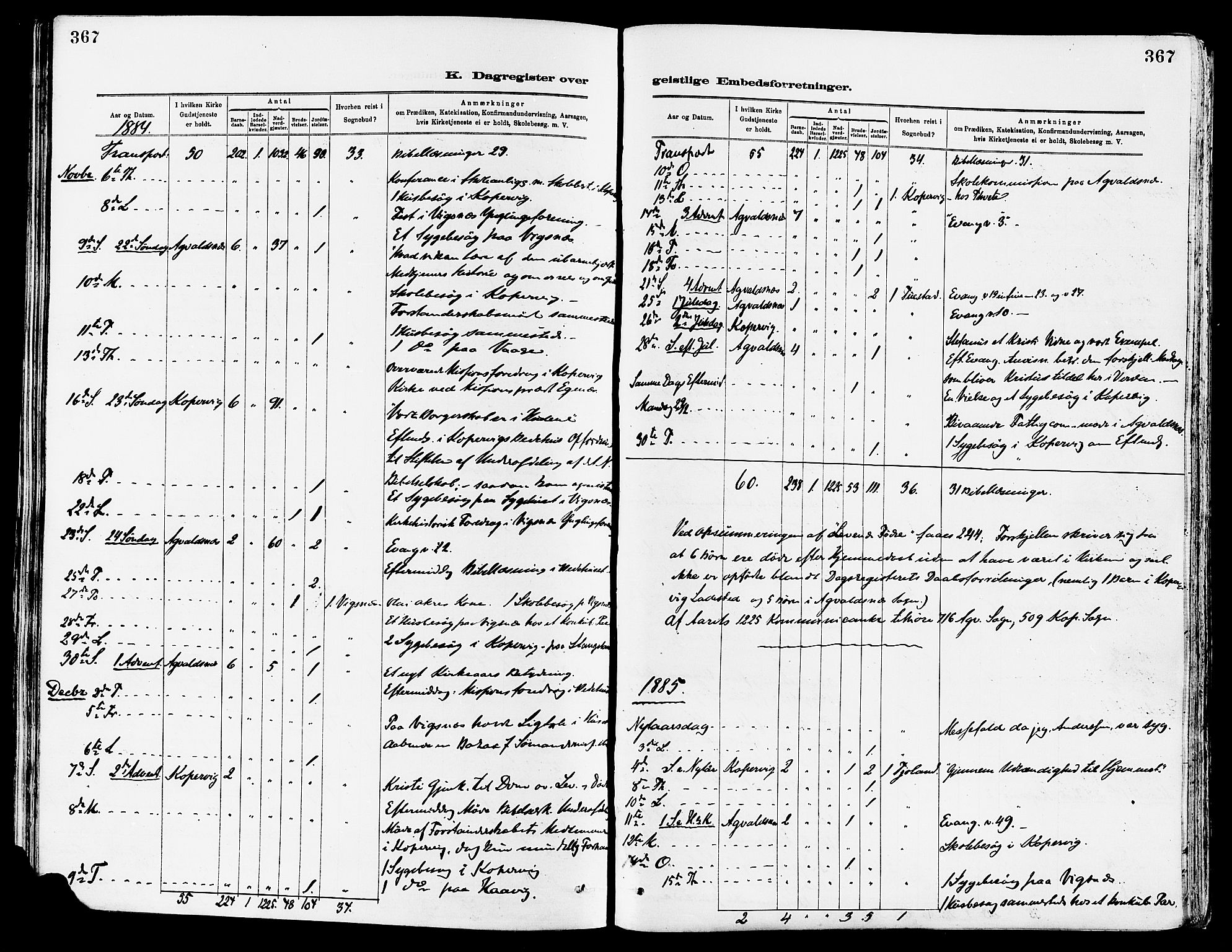 Avaldsnes sokneprestkontor, AV/SAST-A -101851/H/Ha/Haa/L0015: Parish register (official) no. A 15, 1880-1906, p. 367