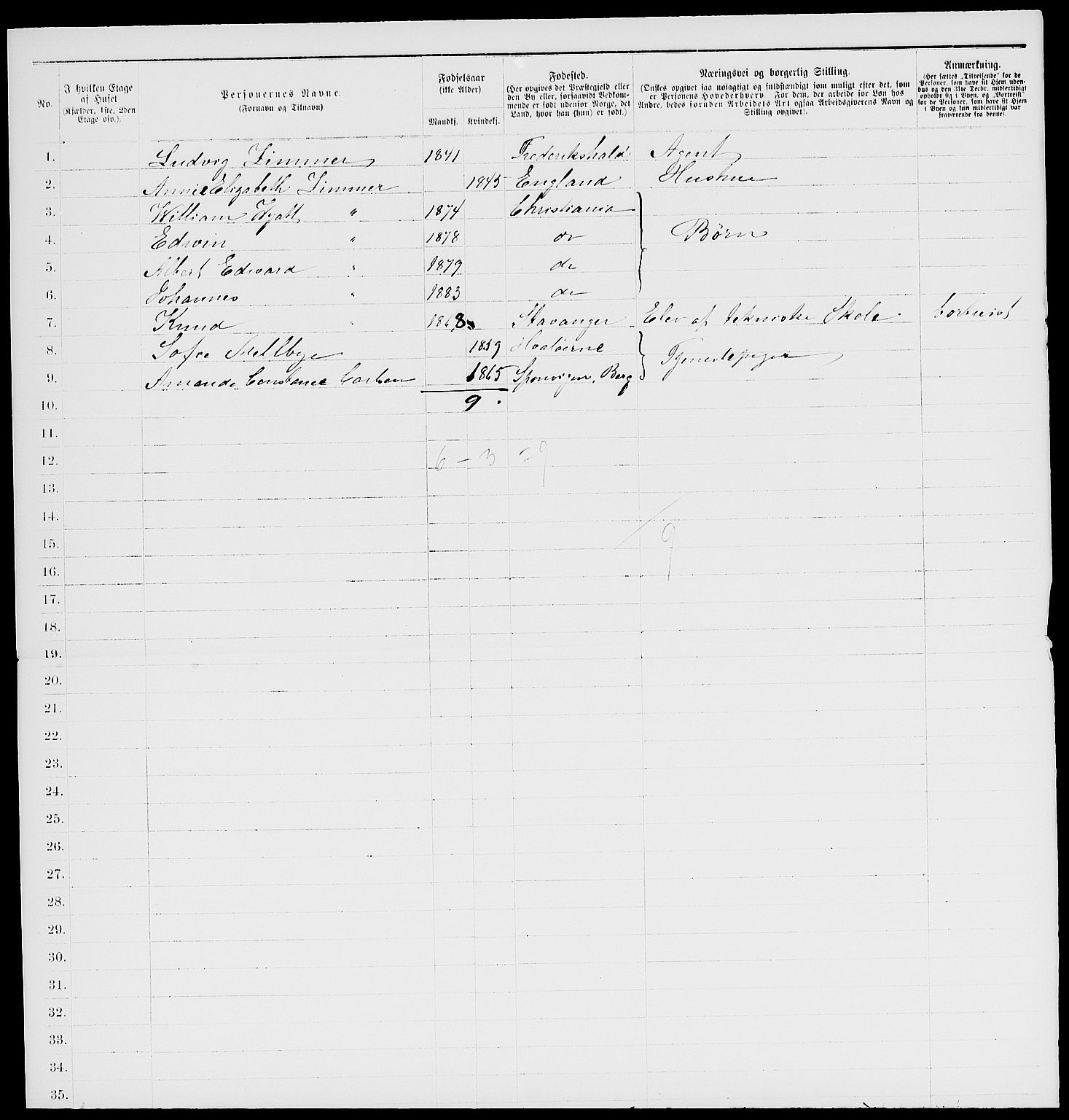 RA, 1885 census for 0301 Kristiania, 1885, p. 2970