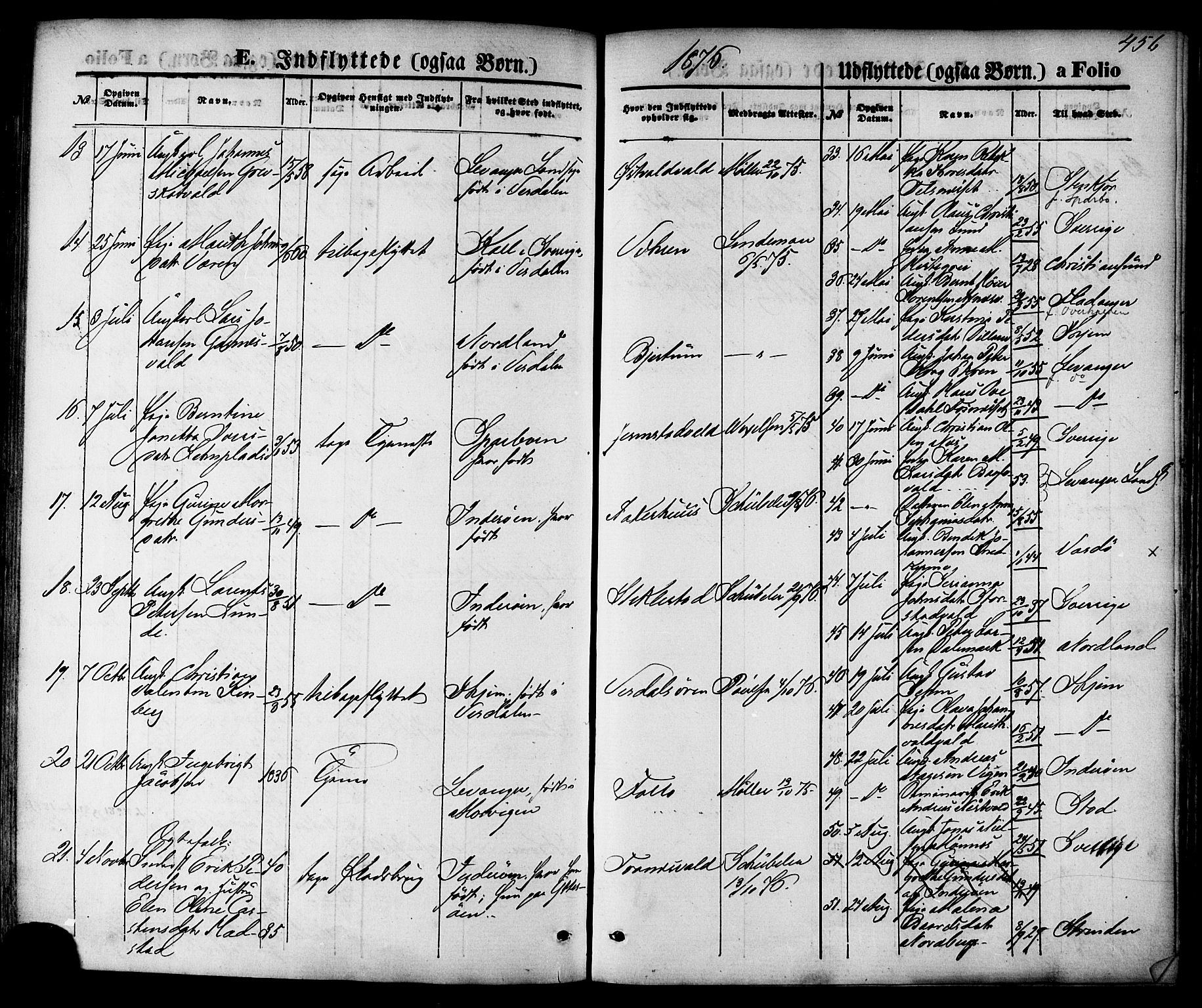 Ministerialprotokoller, klokkerbøker og fødselsregistre - Nord-Trøndelag, AV/SAT-A-1458/723/L0242: Parish register (official) no. 723A11, 1870-1880, p. 456