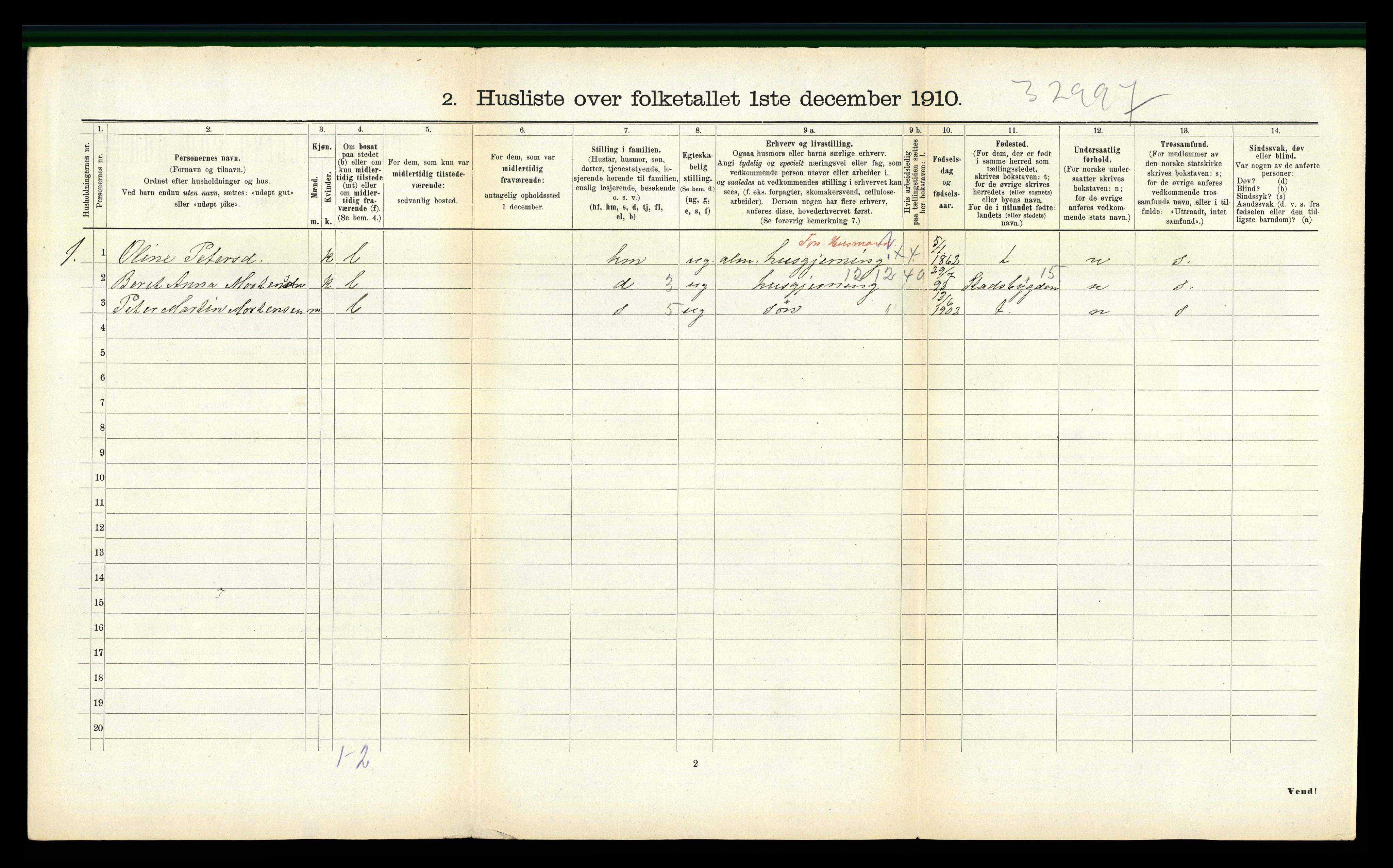 RA, 1910 census for Rissa, 1910, p. 619