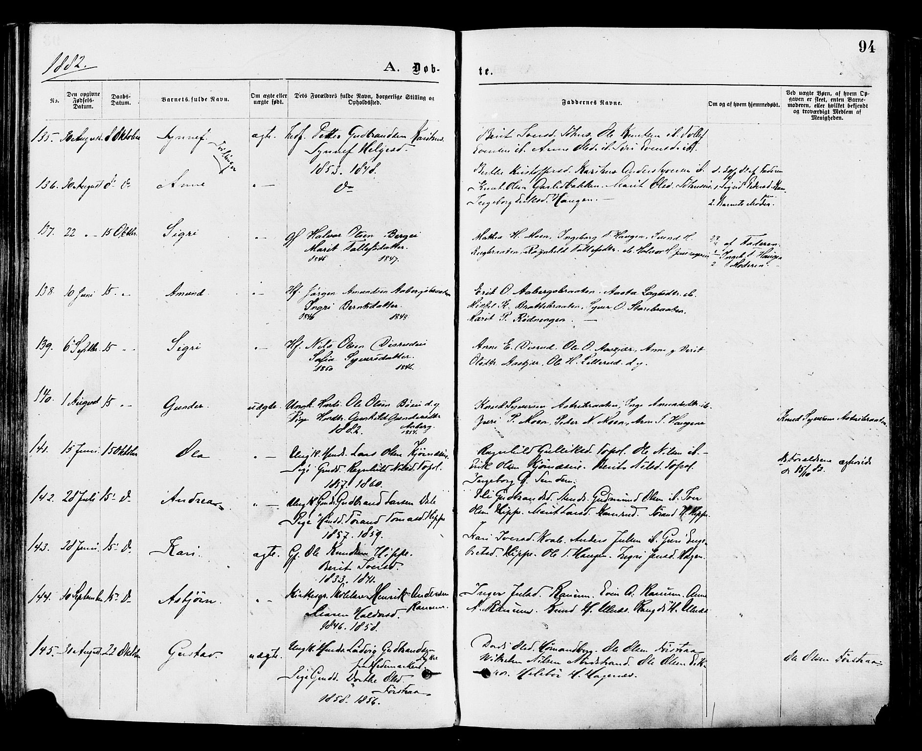 Nord-Aurdal prestekontor, SAH/PREST-132/H/Ha/Haa/L0009: Parish register (official) no. 9, 1876-1882, p. 94