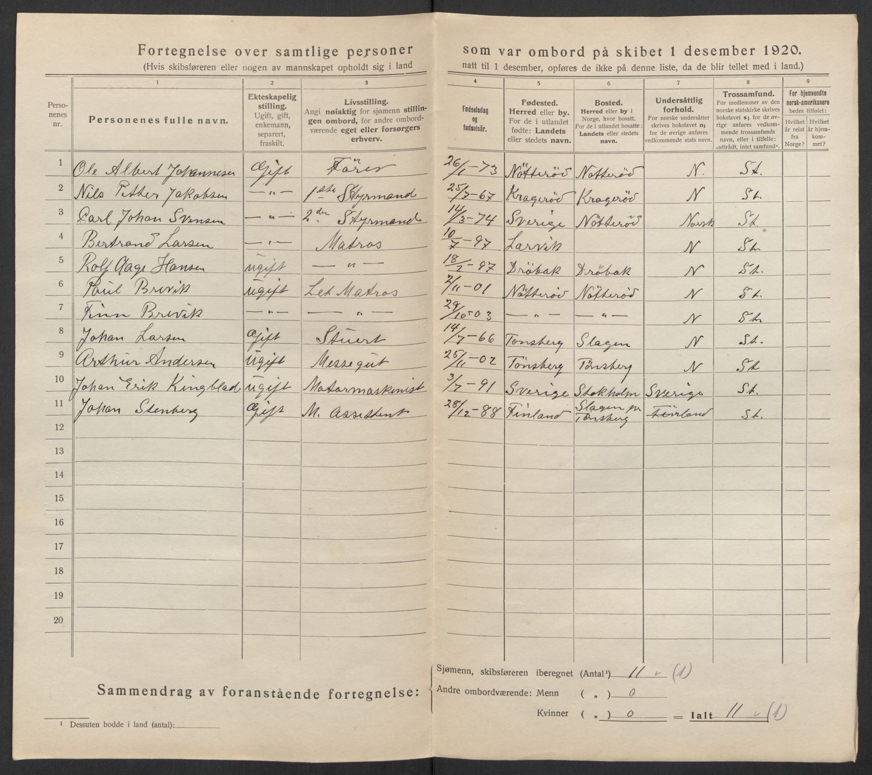 SAKO, 1920 census for Porsgrunn, 1920, p. 24407