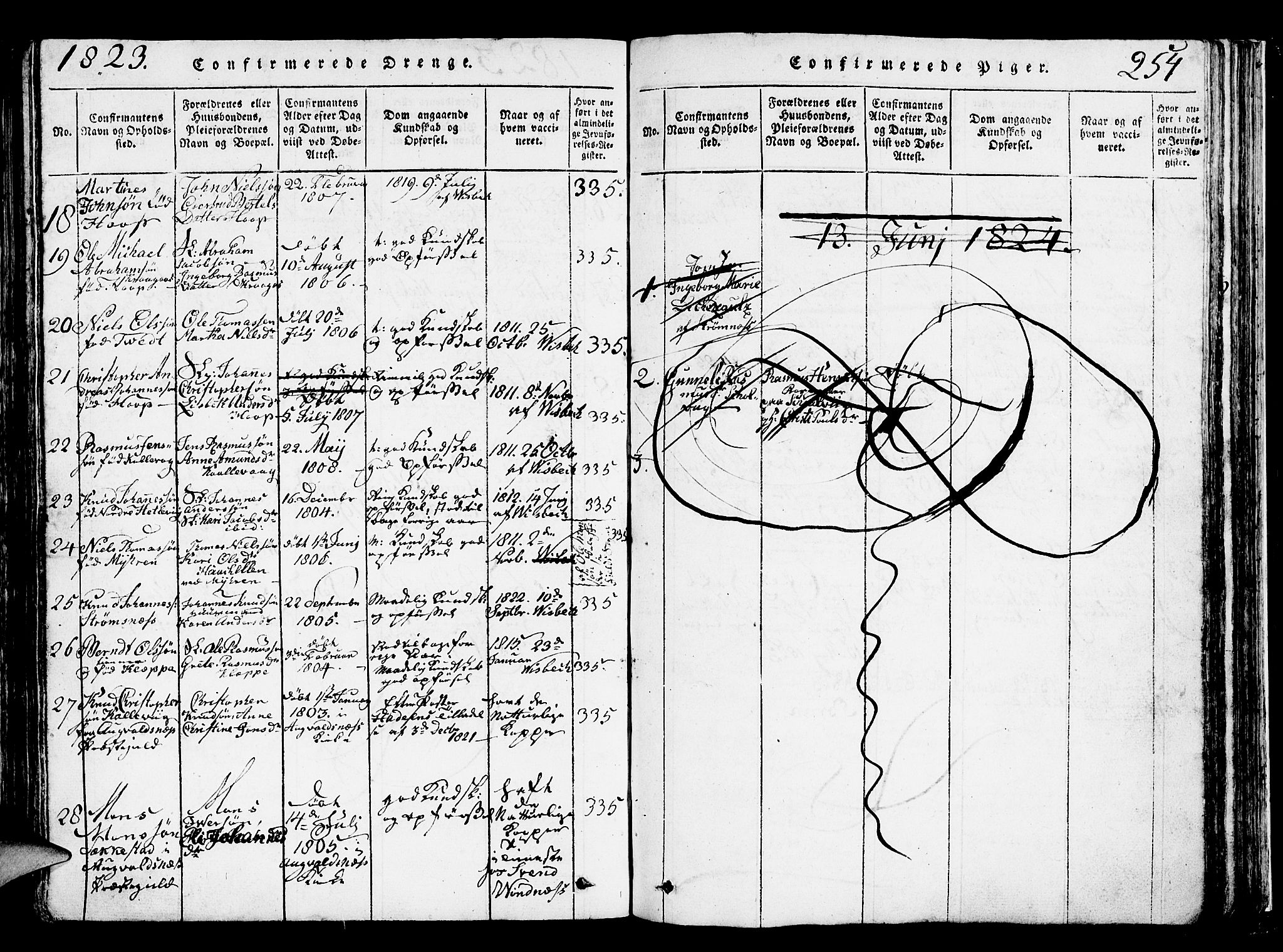 Askøy Sokneprestembete, AV/SAB-A-74101/H/Ha/Hab/Haba/L0002: Parish register (copy) no. A 2, 1815-1846, p. 254