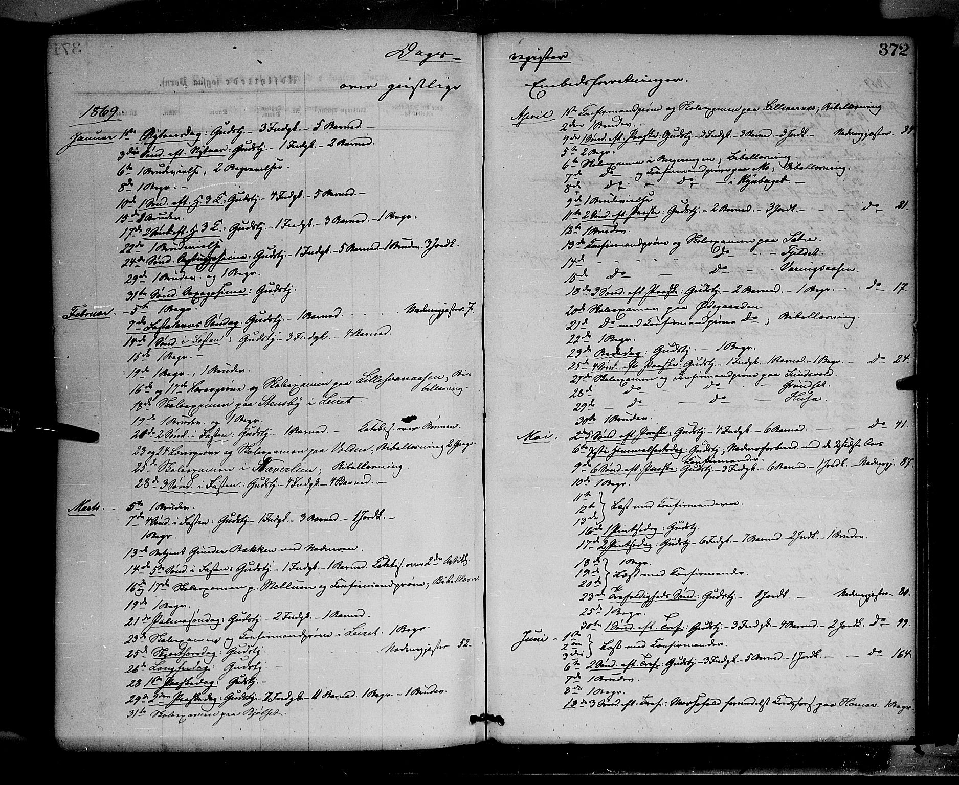 Elverum prestekontor, AV/SAH-PREST-044/H/Ha/Haa/L0011: Parish register (official) no. 11, 1869-1879, p. 372