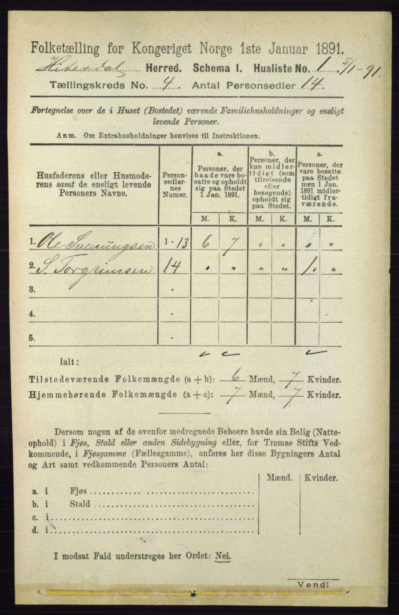 RA, 1891 census for 0823 Heddal, 1891, p. 1632