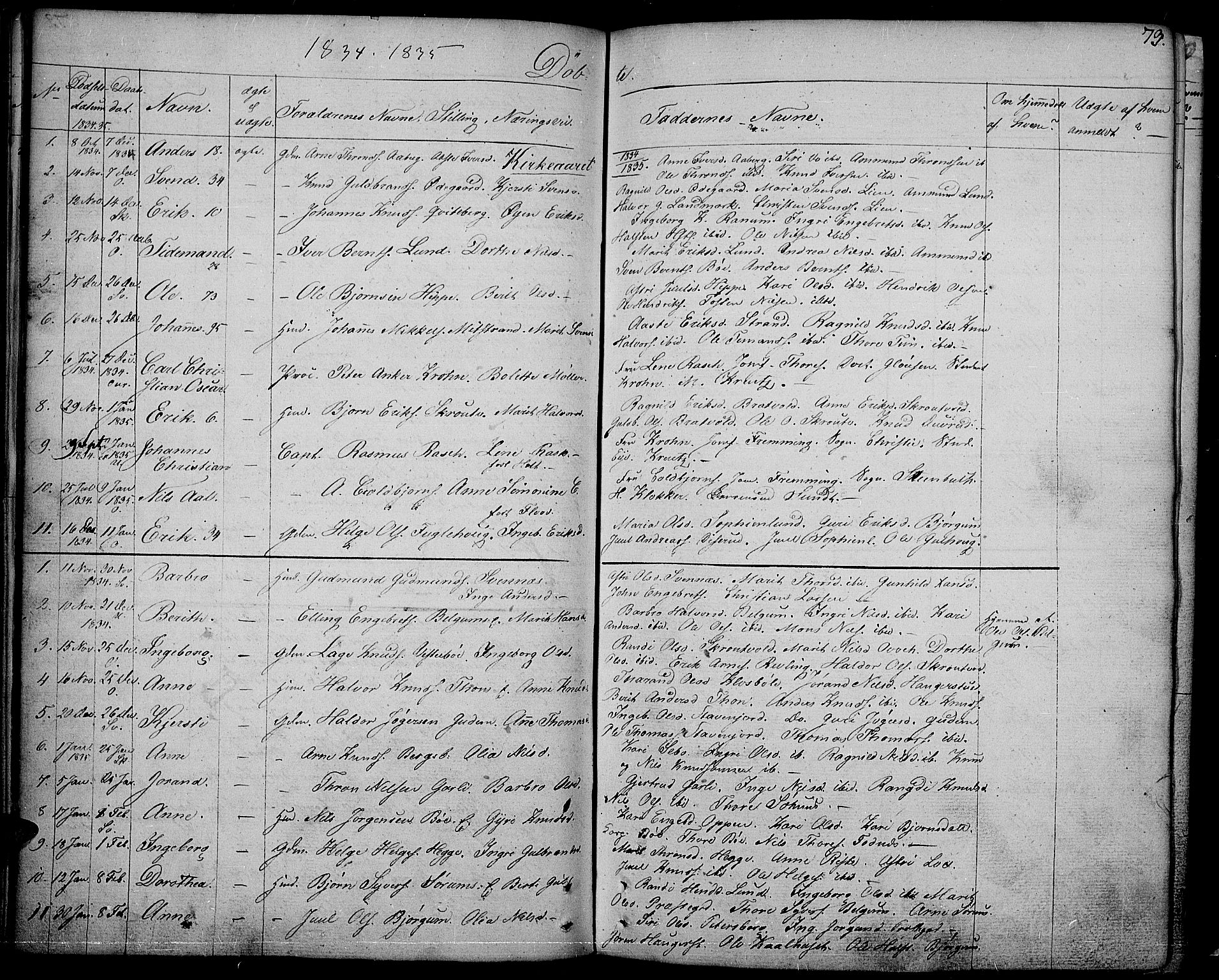 Nord-Aurdal prestekontor, SAH/PREST-132/H/Ha/Haa/L0003: Parish register (official) no. 3, 1828-1841, p. 73