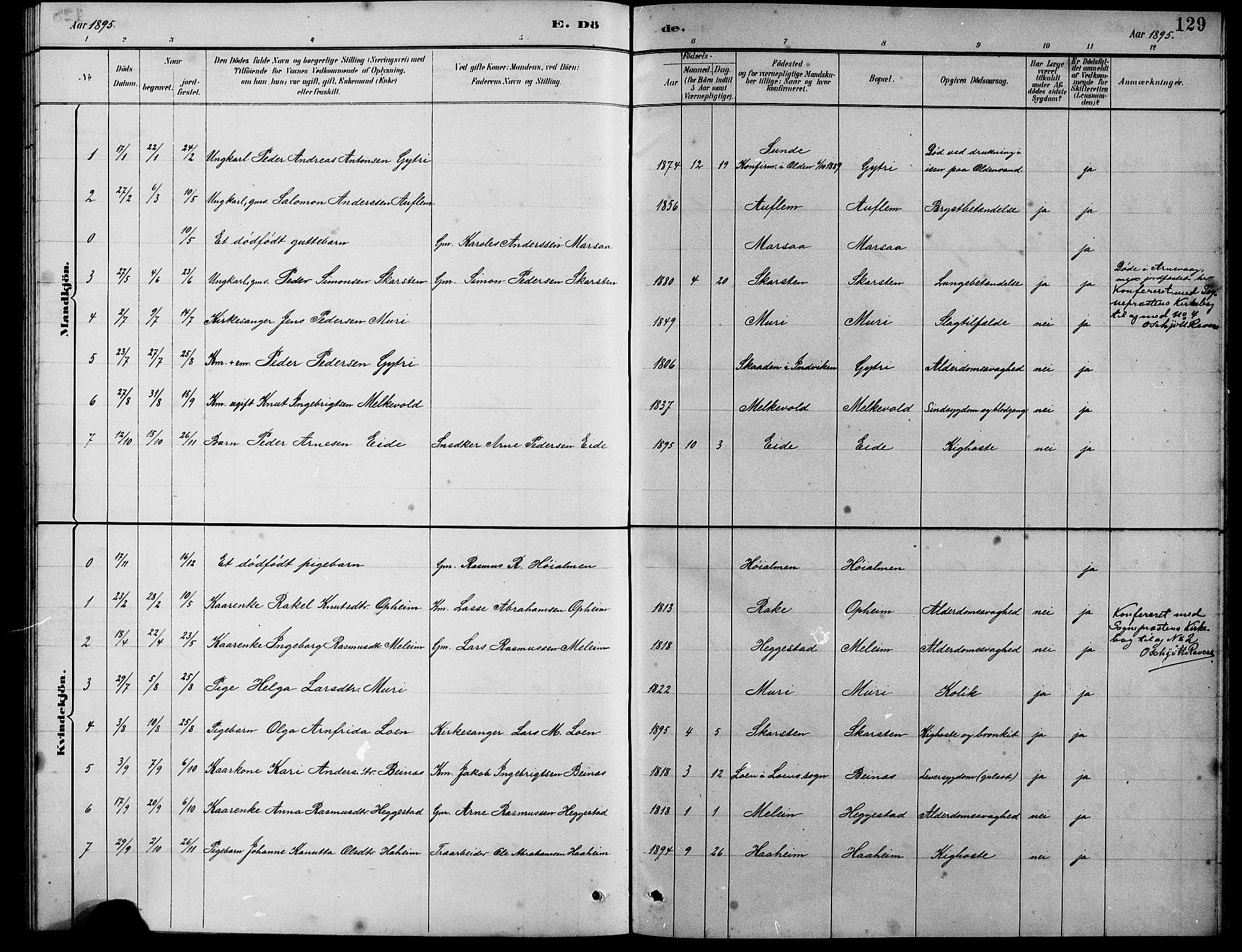 Innvik sokneprestembete, AV/SAB-A-80501: Parish register (copy) no. B 3, 1886-1897, p. 129