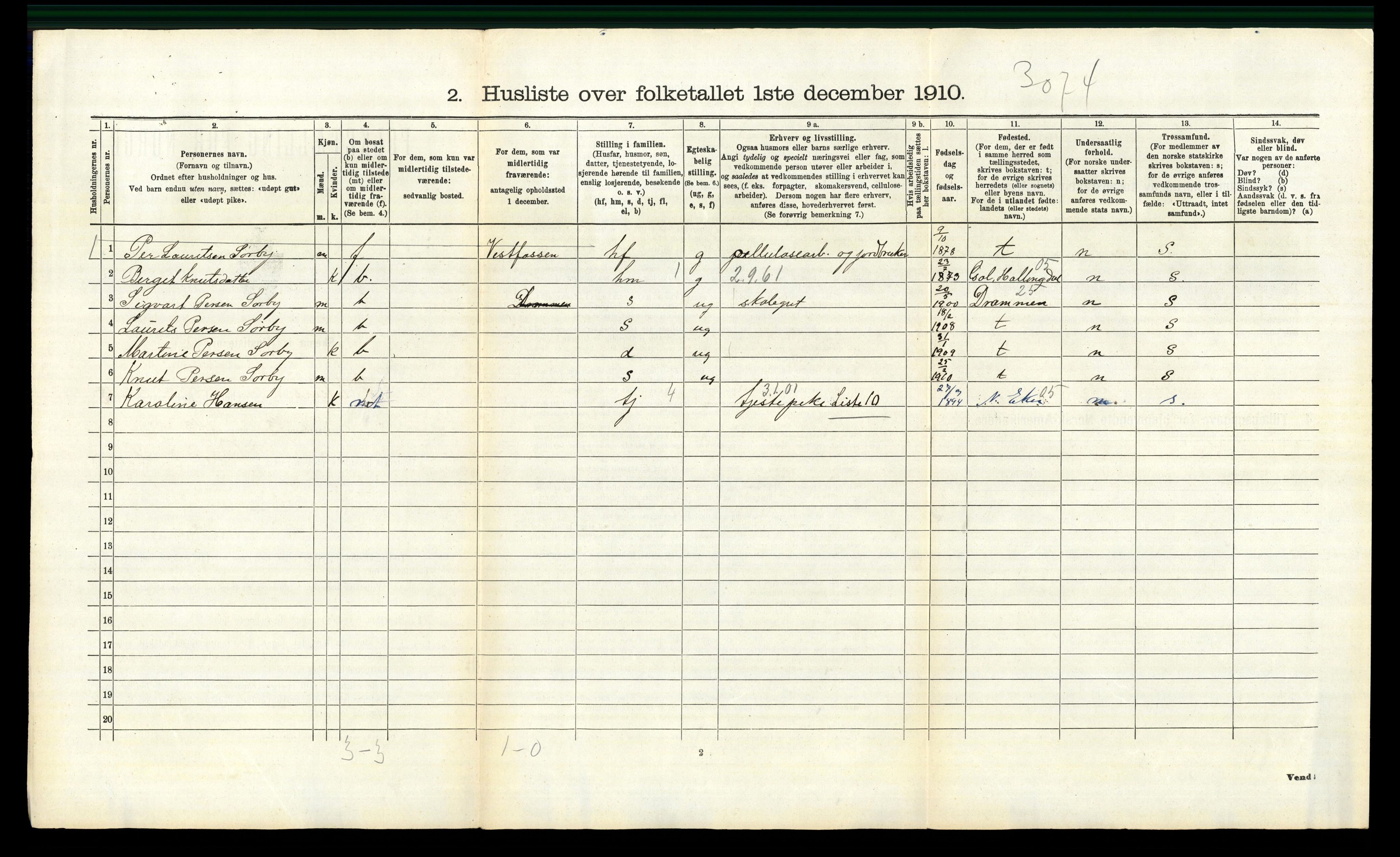 RA, 1910 census for Øvre Eiker, 1910, p. 1556