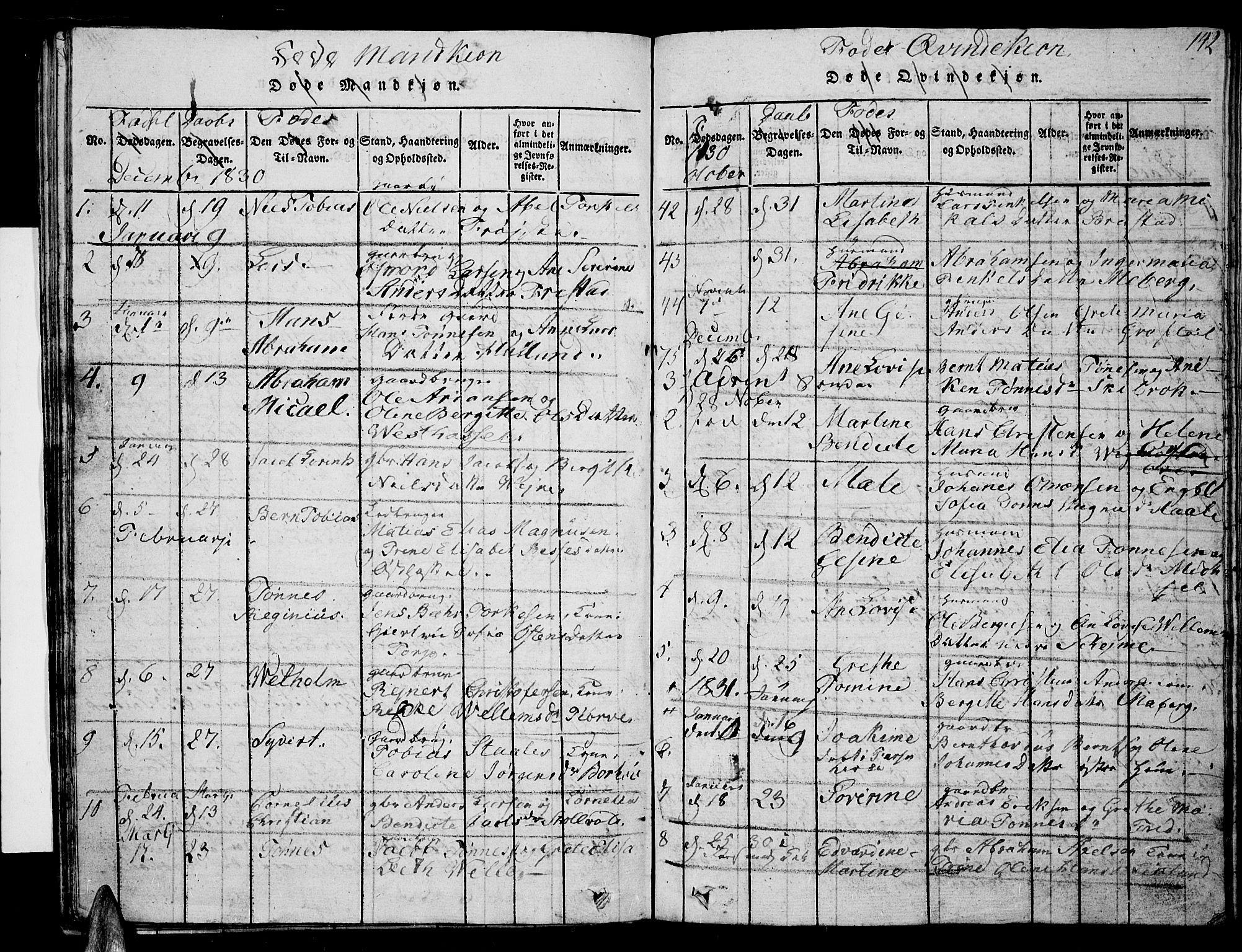 Lista sokneprestkontor, SAK/1111-0027/F/Fb/L0001: Parish register (copy) no. B 1, 1816-1832, p. 142