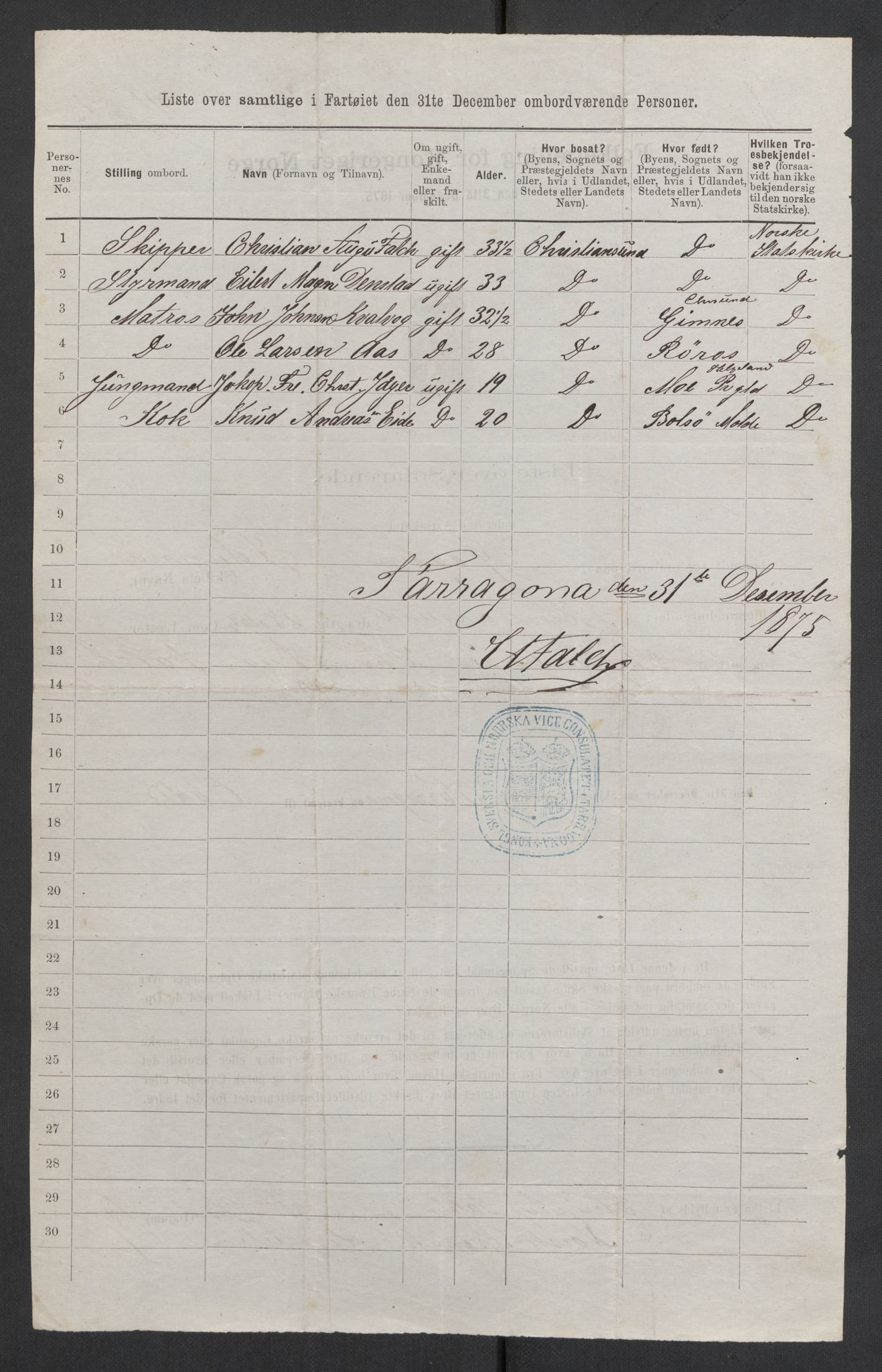 RA, 1875 census, lists of crew on ships: Ships in ports abroad, 1875, p. 1037