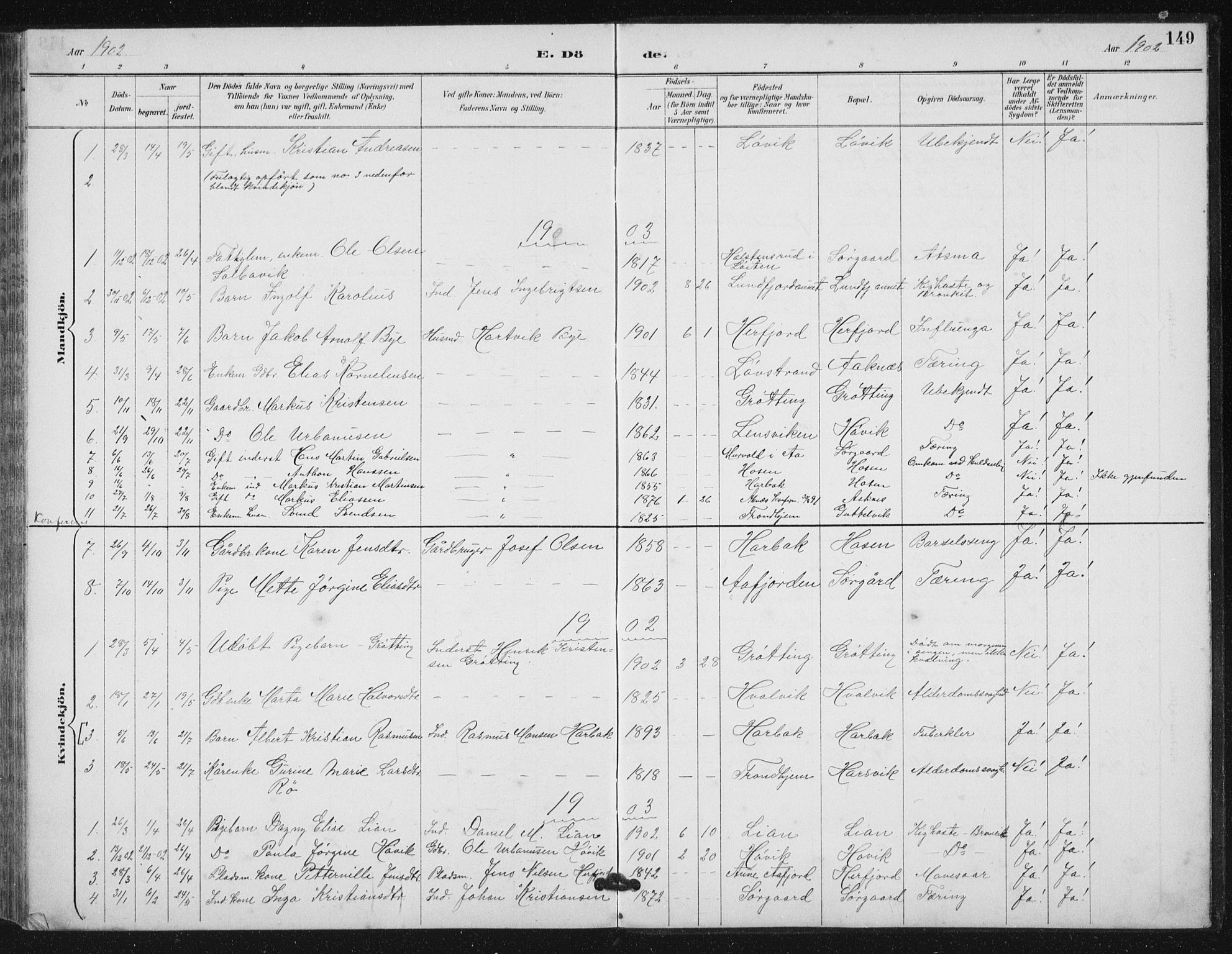 Ministerialprotokoller, klokkerbøker og fødselsregistre - Sør-Trøndelag, SAT/A-1456/656/L0698: Parish register (copy) no. 656C04, 1890-1904, p. 149