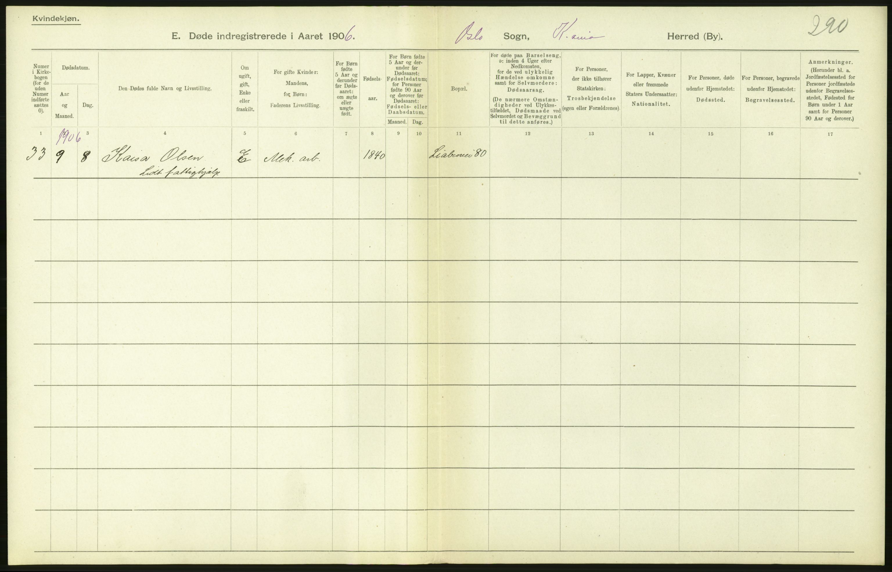 Statistisk sentralbyrå, Sosiodemografiske emner, Befolkning, RA/S-2228/D/Df/Dfa/Dfad/L0009: Kristiania: Døde, 1906, p. 238