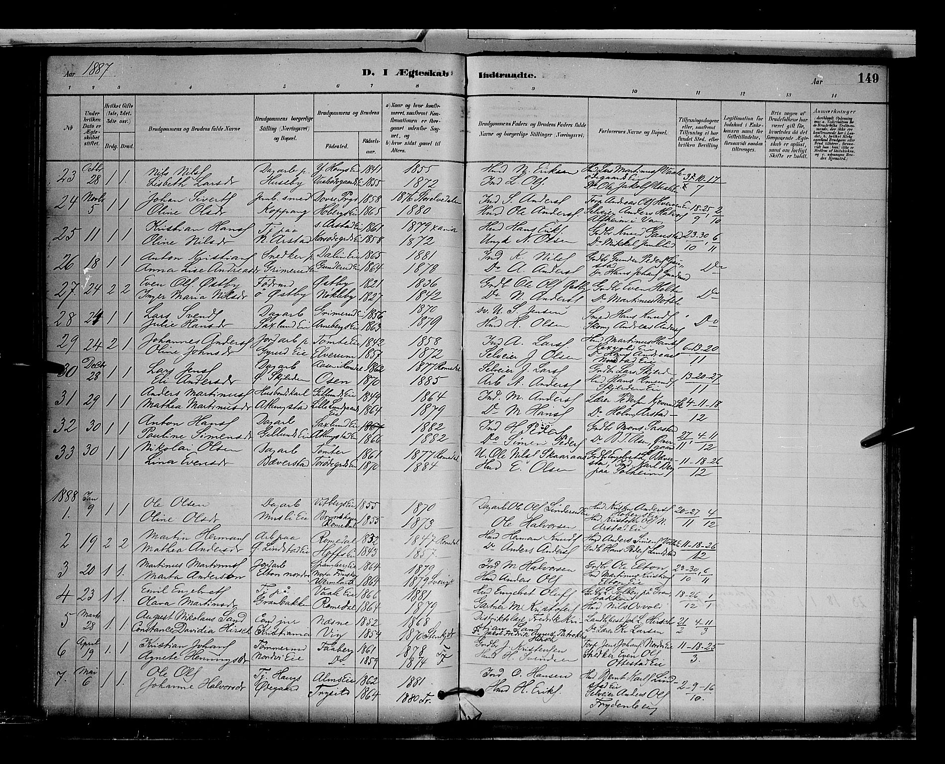 Stange prestekontor, AV/SAH-PREST-002/L/L0009: Parish register (copy) no. 9, 1883-1899, p. 149