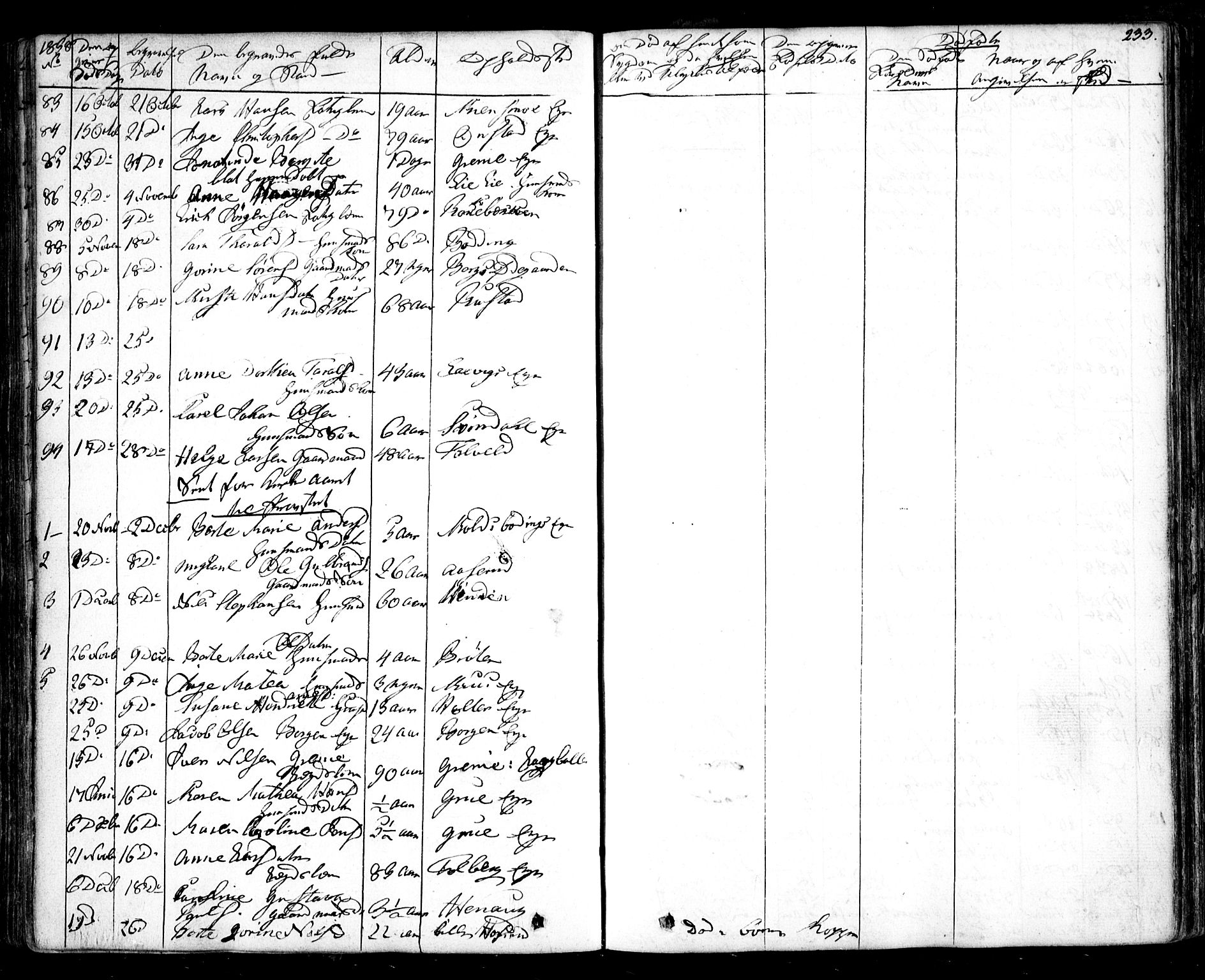 Nes prestekontor Kirkebøker, AV/SAO-A-10410/F/Fa/L0006: Parish register (official) no. I 6, 1833-1845, p. 233