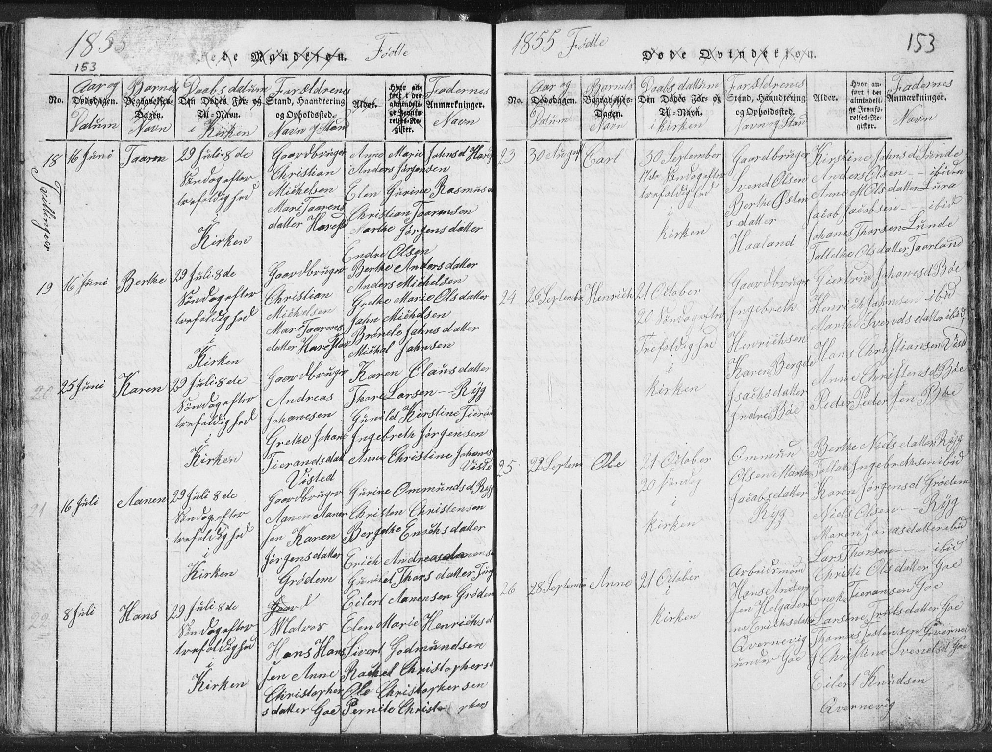 Hetland sokneprestkontor, AV/SAST-A-101826/30/30BA/L0001: Parish register (official) no. A 1, 1816-1856, p. 153