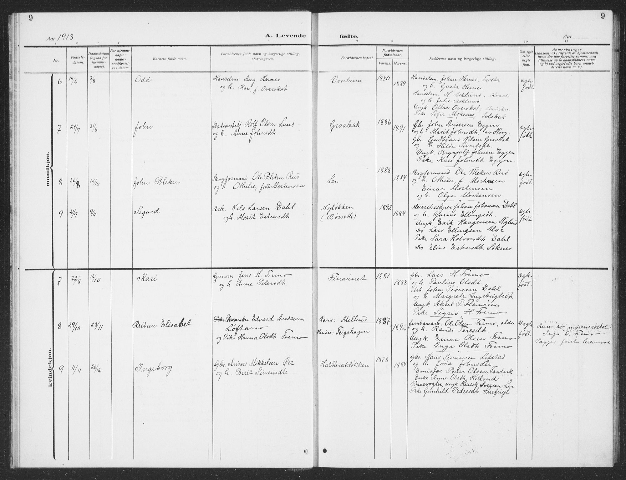 Ministerialprotokoller, klokkerbøker og fødselsregistre - Sør-Trøndelag, SAT/A-1456/693/L1124: Parish register (copy) no. 693C05, 1911-1941, p. 9