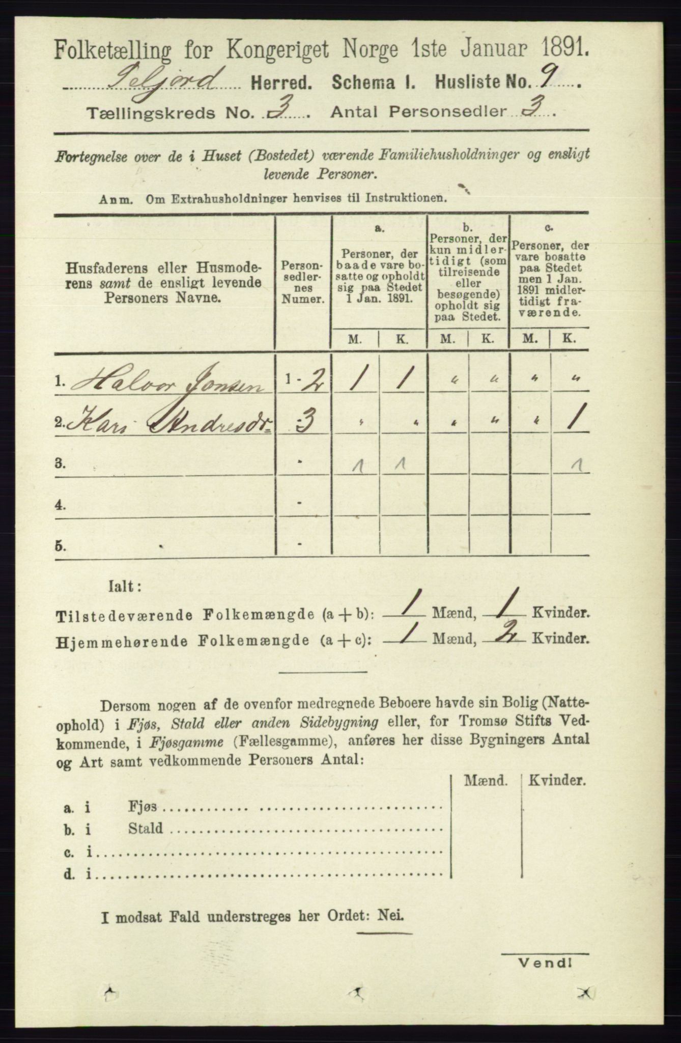 RA, 1891 census for 0828 Seljord, 1891, p. 943