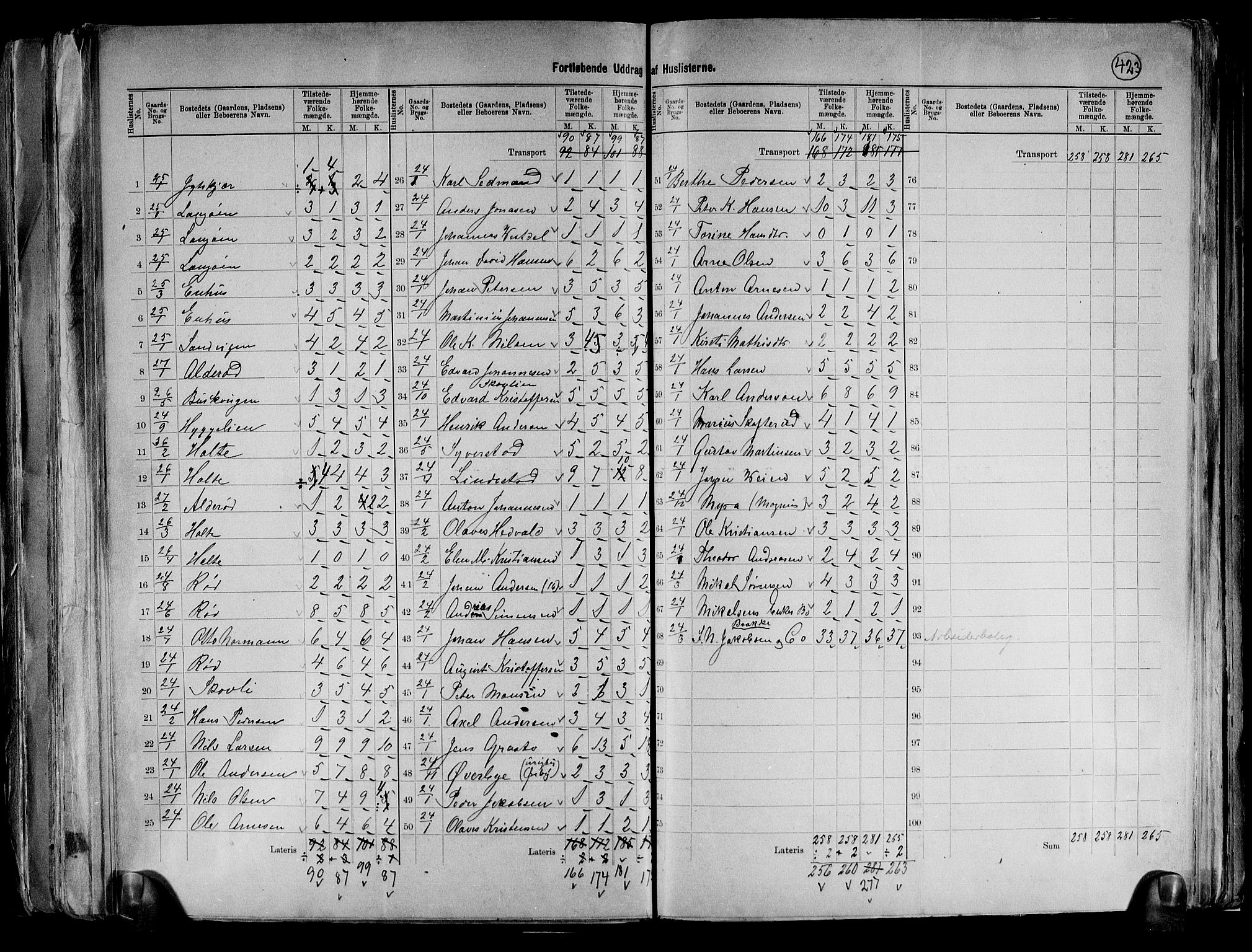RA, 1891 census for 0132 Glemmen, 1891, p. 35