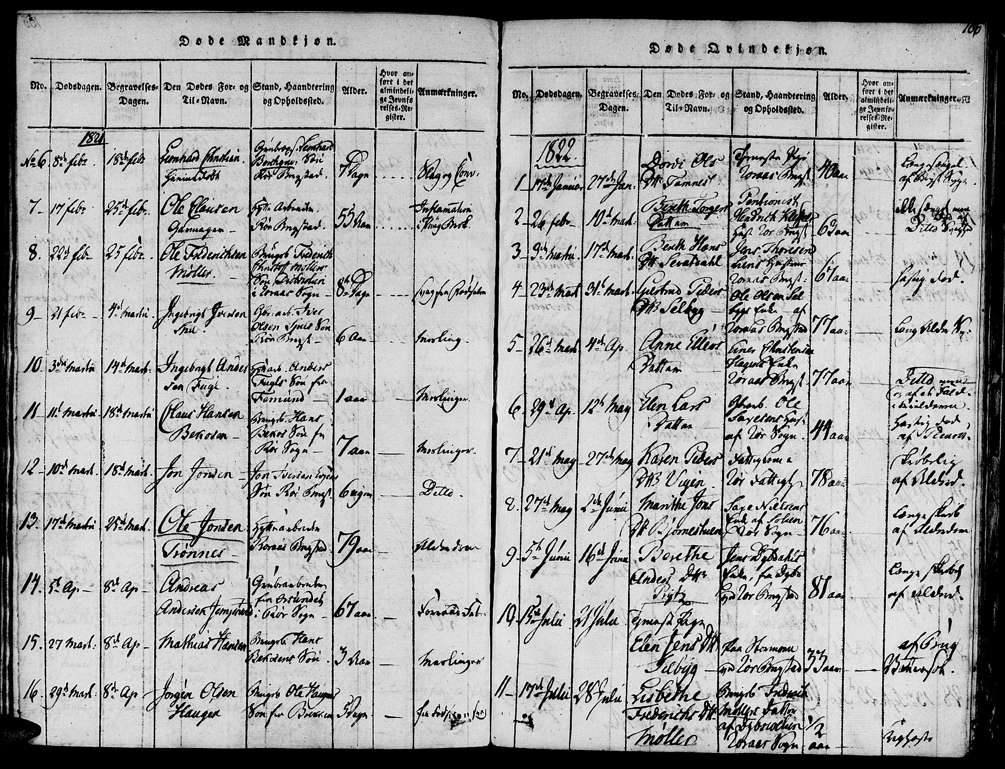 Ministerialprotokoller, klokkerbøker og fødselsregistre - Sør-Trøndelag, SAT/A-1456/681/L0929: Parish register (official) no. 681A07, 1817-1828, p. 106