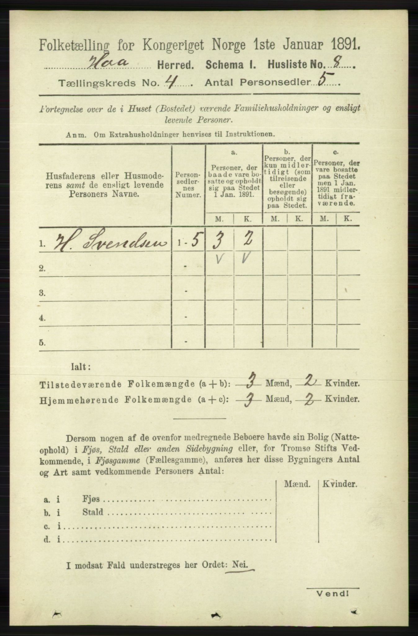 RA, 1891 census for 1119 Hå, 1891, p. 1011