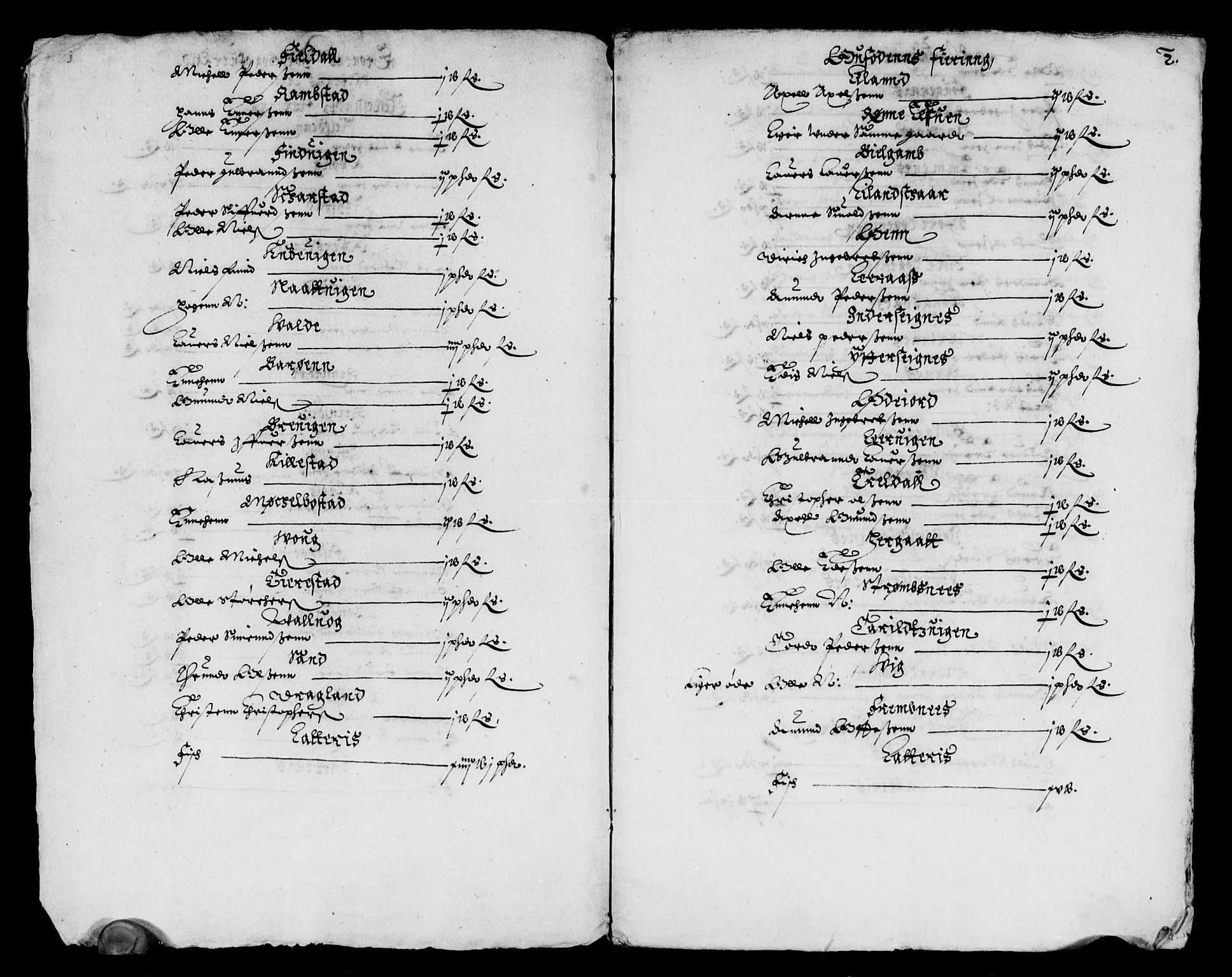 Rentekammeret inntil 1814, Reviderte regnskaper, Lensregnskaper, AV/RA-EA-5023/R/Rb/Rbz/L0026: Nordlandenes len, 1629-1636