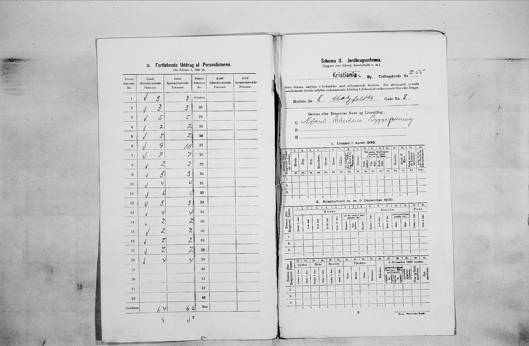 SAO, 1900 census for Kristiania, 1900, p. 59880
