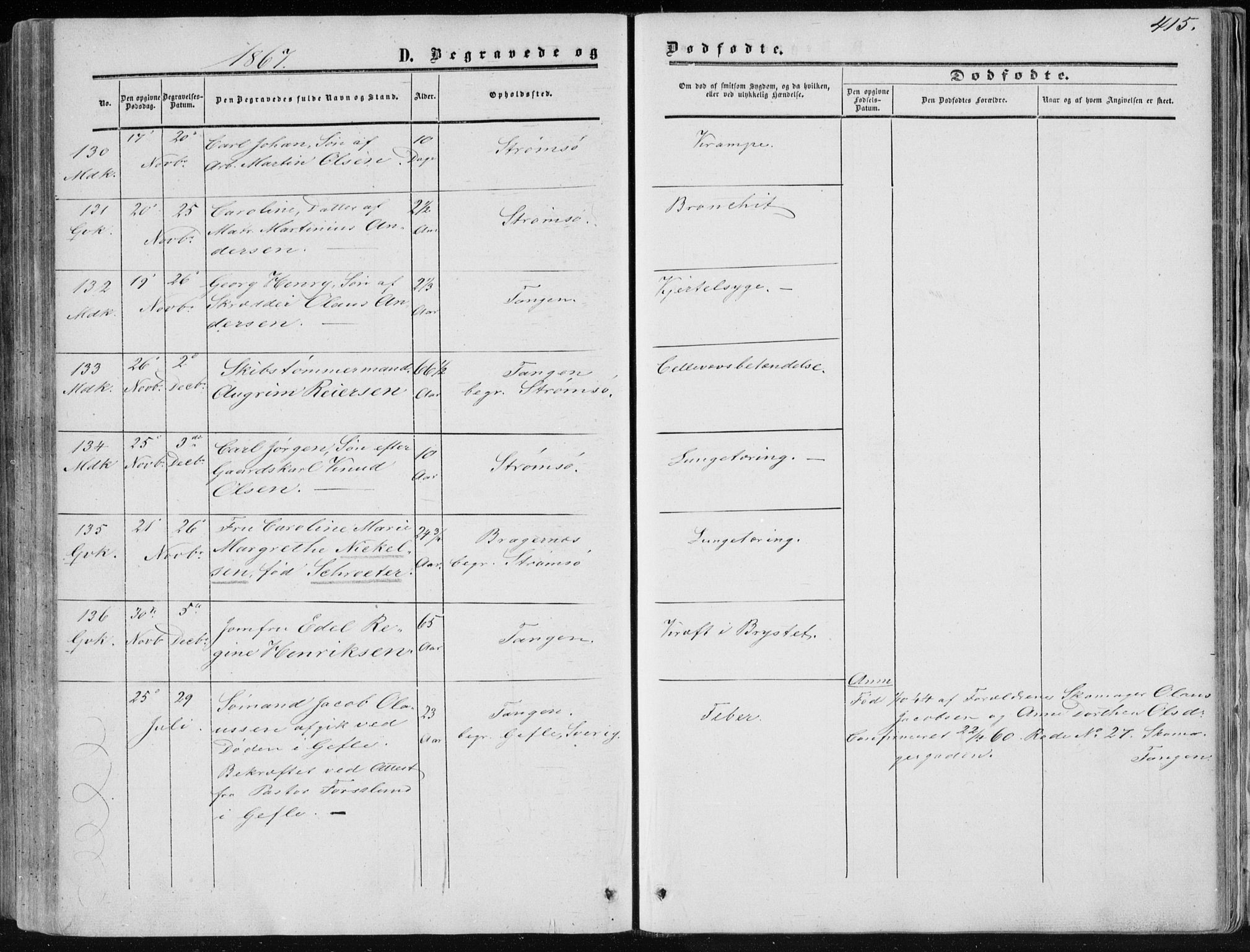 Strømsø kirkebøker, AV/SAKO-A-246/F/Fa/L0015: Parish register (official) no. I 15, 1859-1868, p. 415