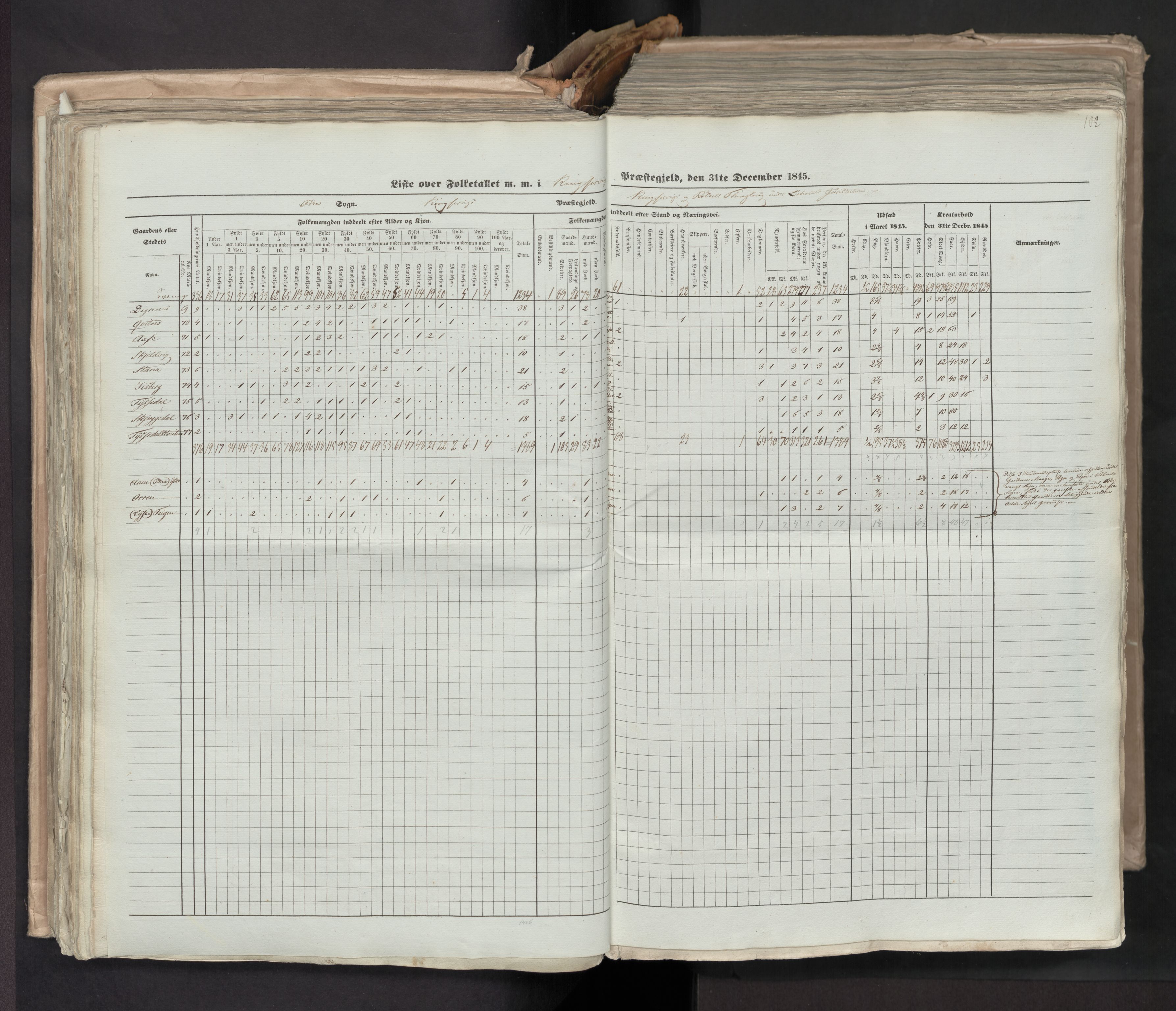 RA, Census 1845, vol. 7: Søndre Bergenhus amt og Nordre Bergenhus amt, 1845, p. 182