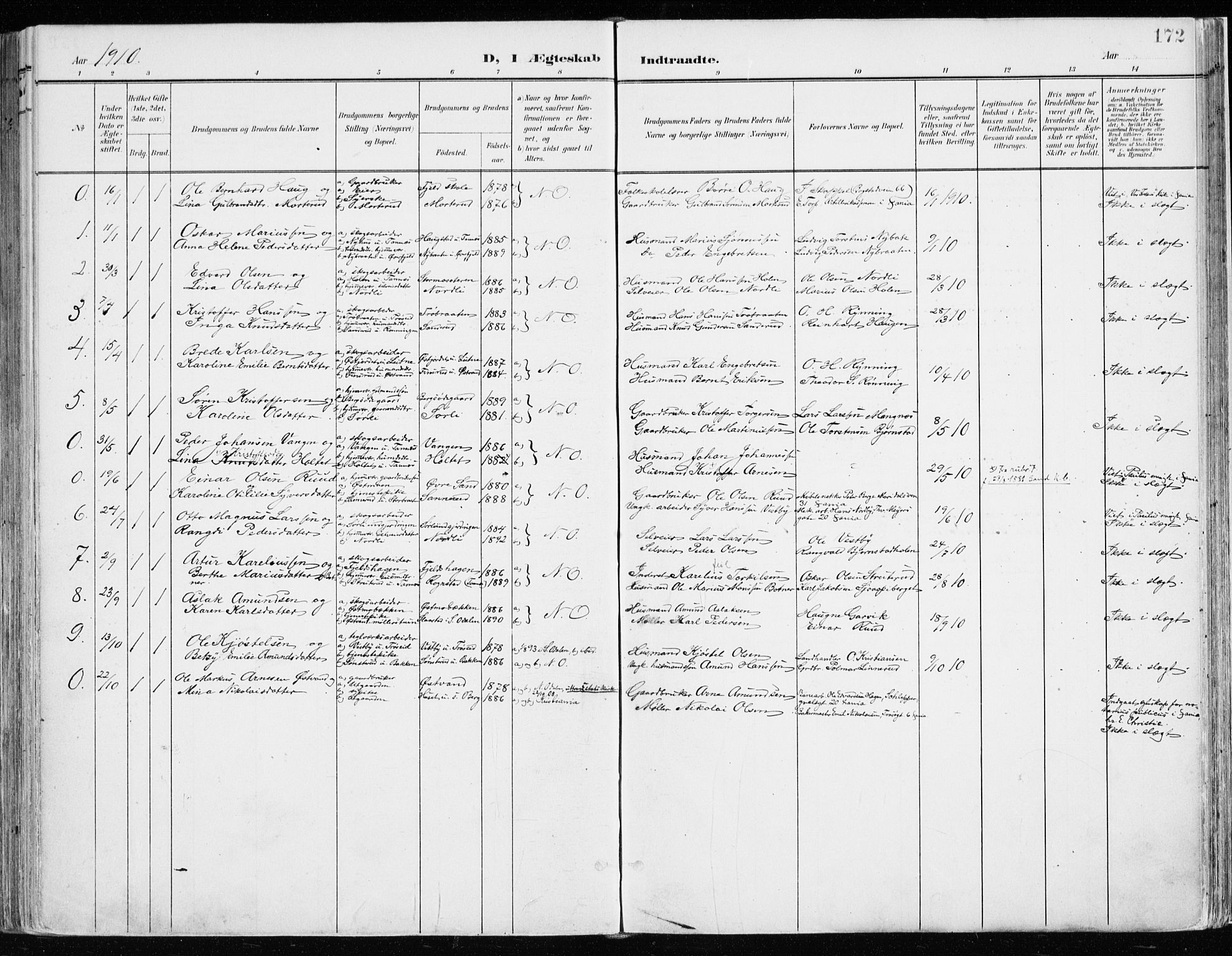 Nord-Odal prestekontor, SAH/PREST-032/H/Ha/Haa/L0009: Parish register (official) no. 9, 1902-1926, p. 172