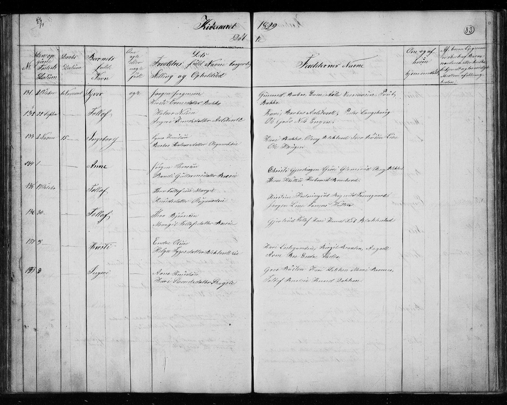 Gol kirkebøker, AV/SAKO-A-226/F/Fa/L0001: Parish register (official) no. I 1, 1821-1837, p. 83